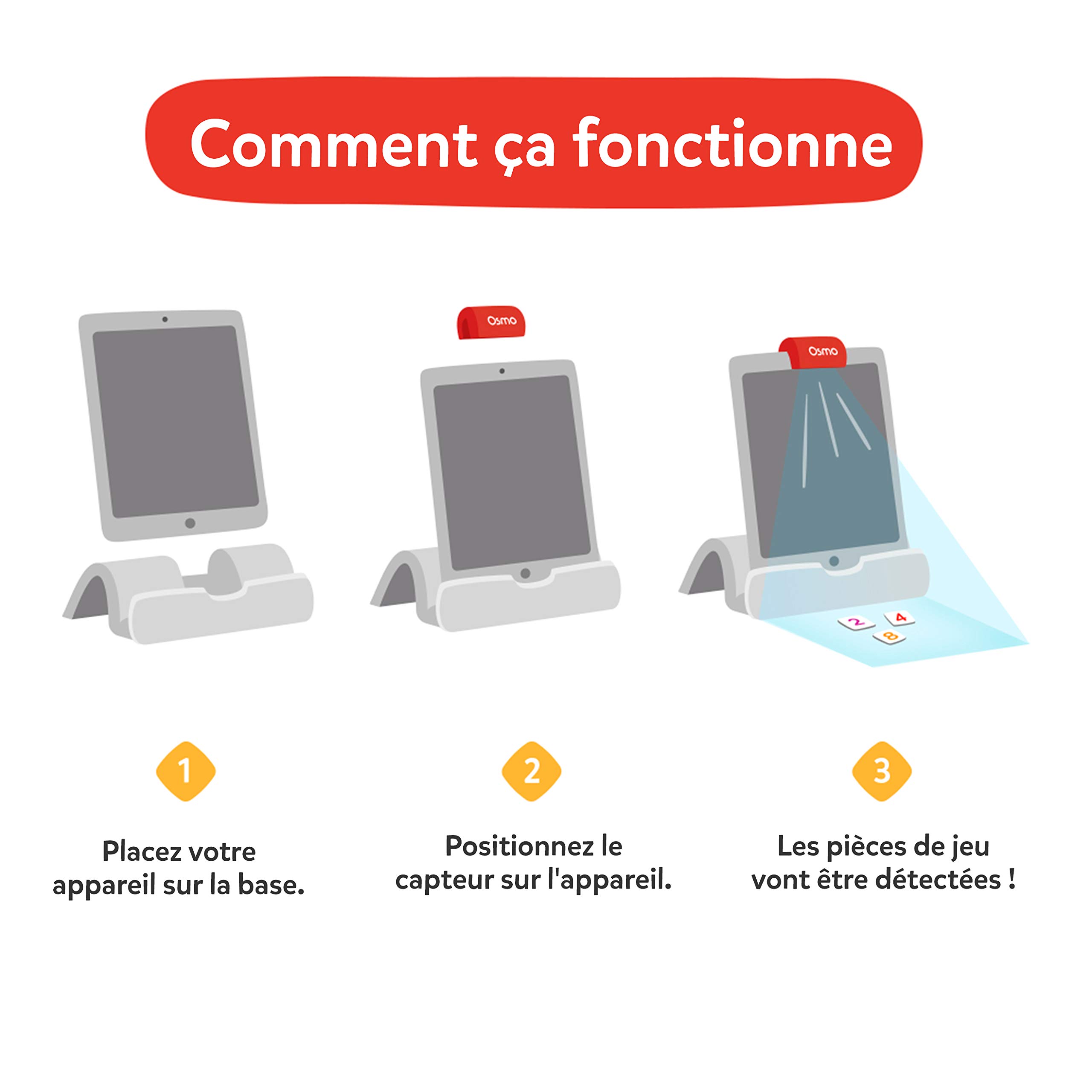 Osmo -Coffret complet Genius pour iPad -Genius Starter Kit -Âges 6-10ans -5 jeux d'apprentissage interactifs : maths, orthographe, art, physique,créativité et plus encore(base Osmo pour iPad incluse)