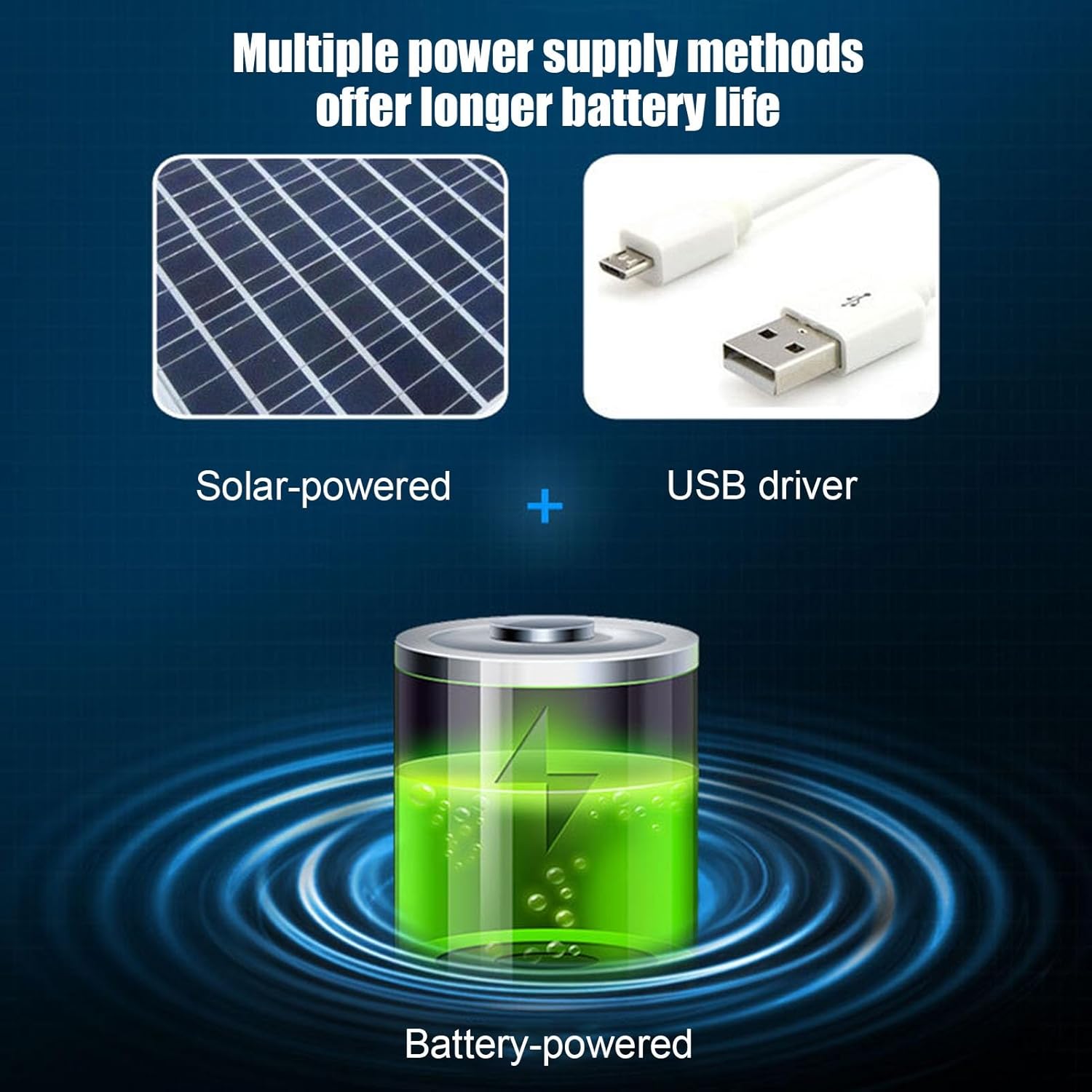 2026 Mosquito Net Hat with Fan - Wide Brim Solar Fan Hat with Netting, Waterproof Outdoor Hiking Camping Fishing Hats