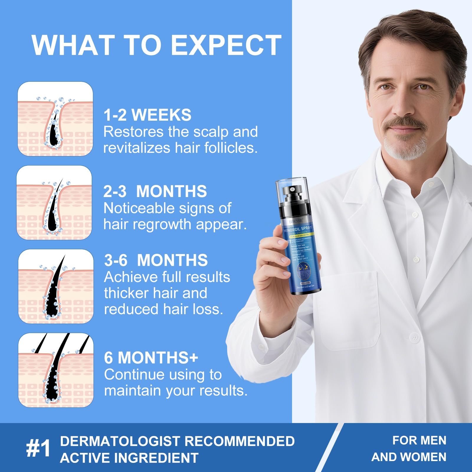 5% Minoxidil Hair & Beard Growth Spray for Men and Women, 7-Pack, 11-Month Supply