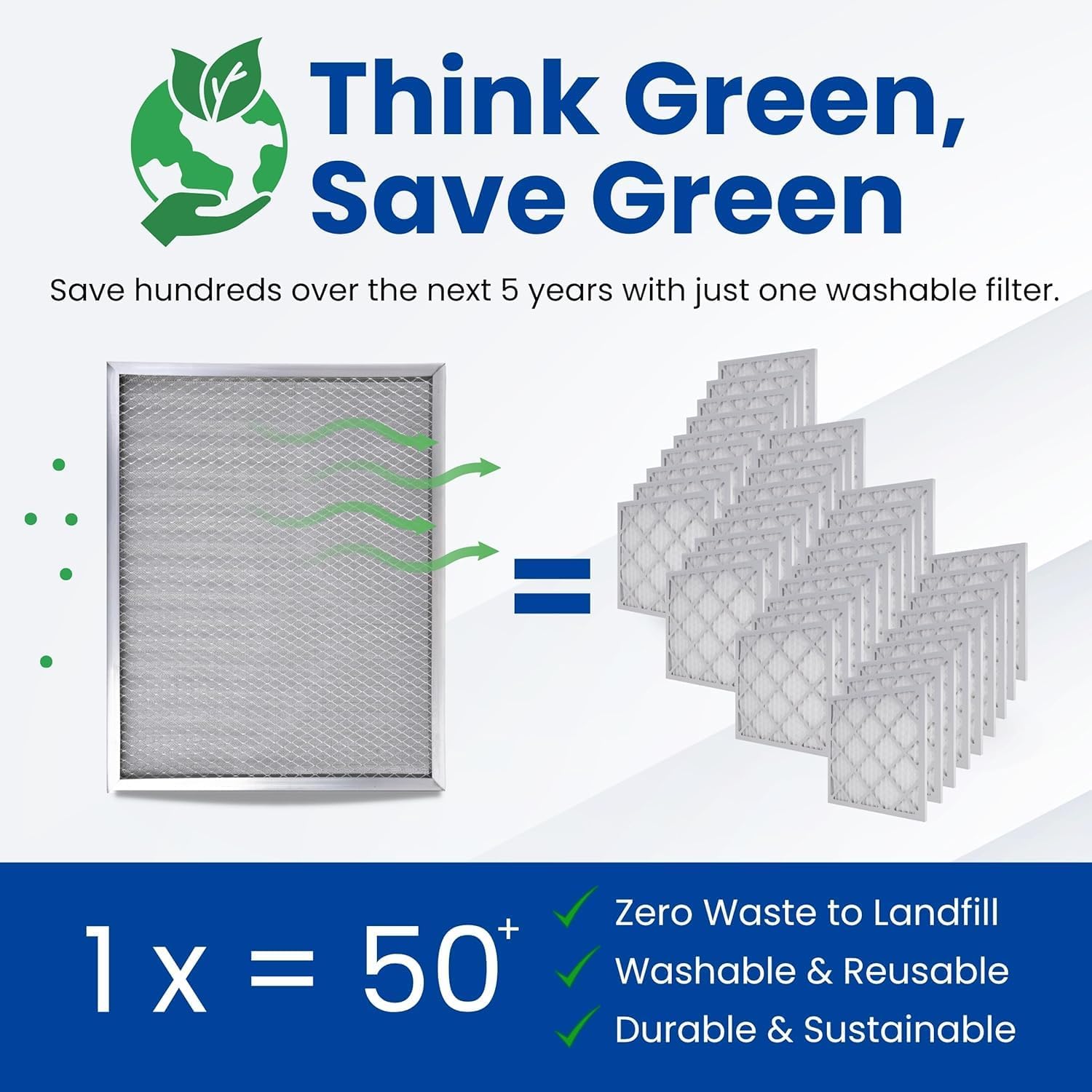 McPherson Reusable Air Filter 20x20x1 (Actual: 19.75" x 19.75" x 0.875") | Washable MERV 8 | Made in USA Metal Frame | HVAC AC Furnace | Permanent | Pet Dust Filtration