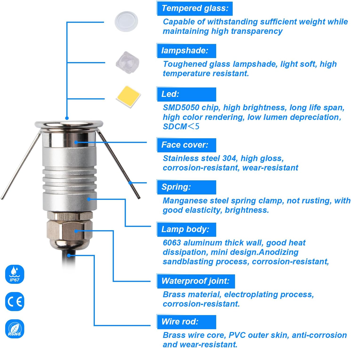 201 Mini Underground Lamp, 1W, DC12V, IP67, Low-Voltage Recessed Type, Stainless Steel 304 Cover, Suitable for Outdoor Grounds, Decks, Squares, Parks, Courtyards (3000K, 6P-A)