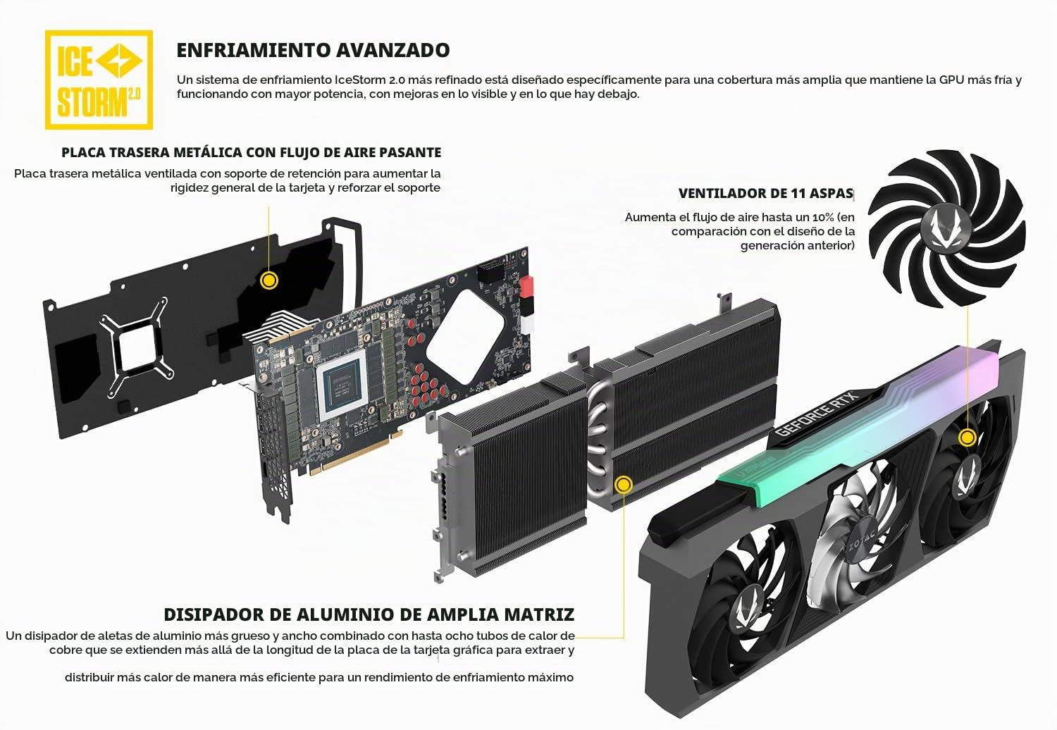 Amazon.com: ZOTAC Gaming GeForce RTX 3090 Ti AMP Extreme Holo 24GB