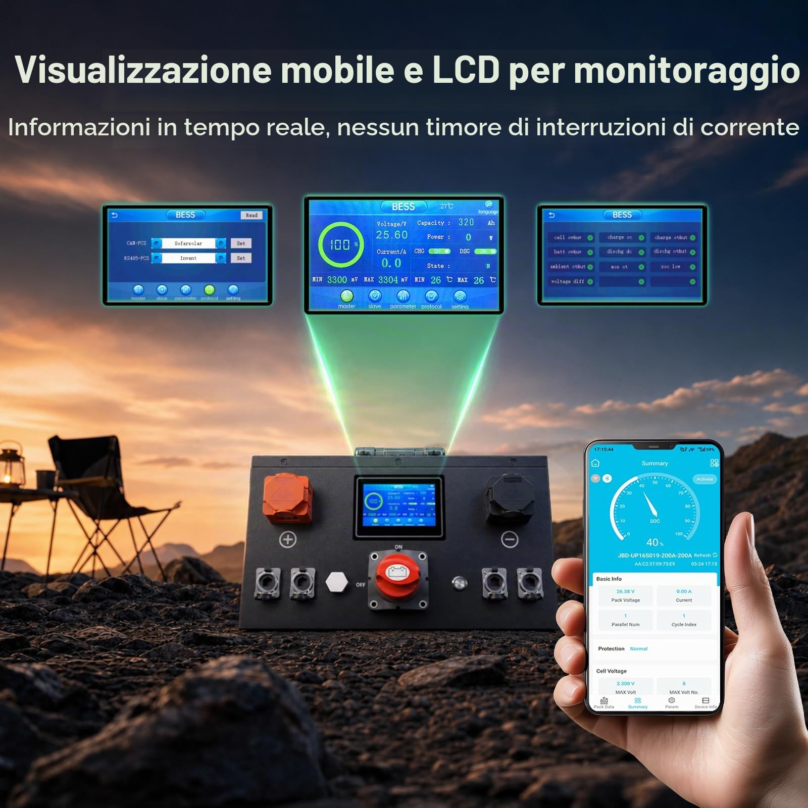LiFePO4, batteria al litio da 24 V, 320 Ah, batteria al litio da 8192 Wh con BMS integrata da 200 A, protezione a bassa temperatura, 8000 cicli e durata di 10 anni, per camper, camper