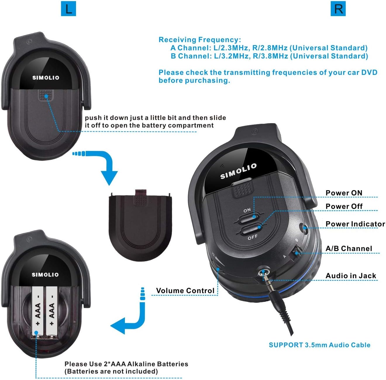 SIMOLIO Wireless IR Headphones for Car DVD and Bluetooth Headphones for Kids, Infrared Headphones Compatible with Honda Odyssey & uConnect VES & Dodge Grand Caravan & Chevy Suburban 2006-2022