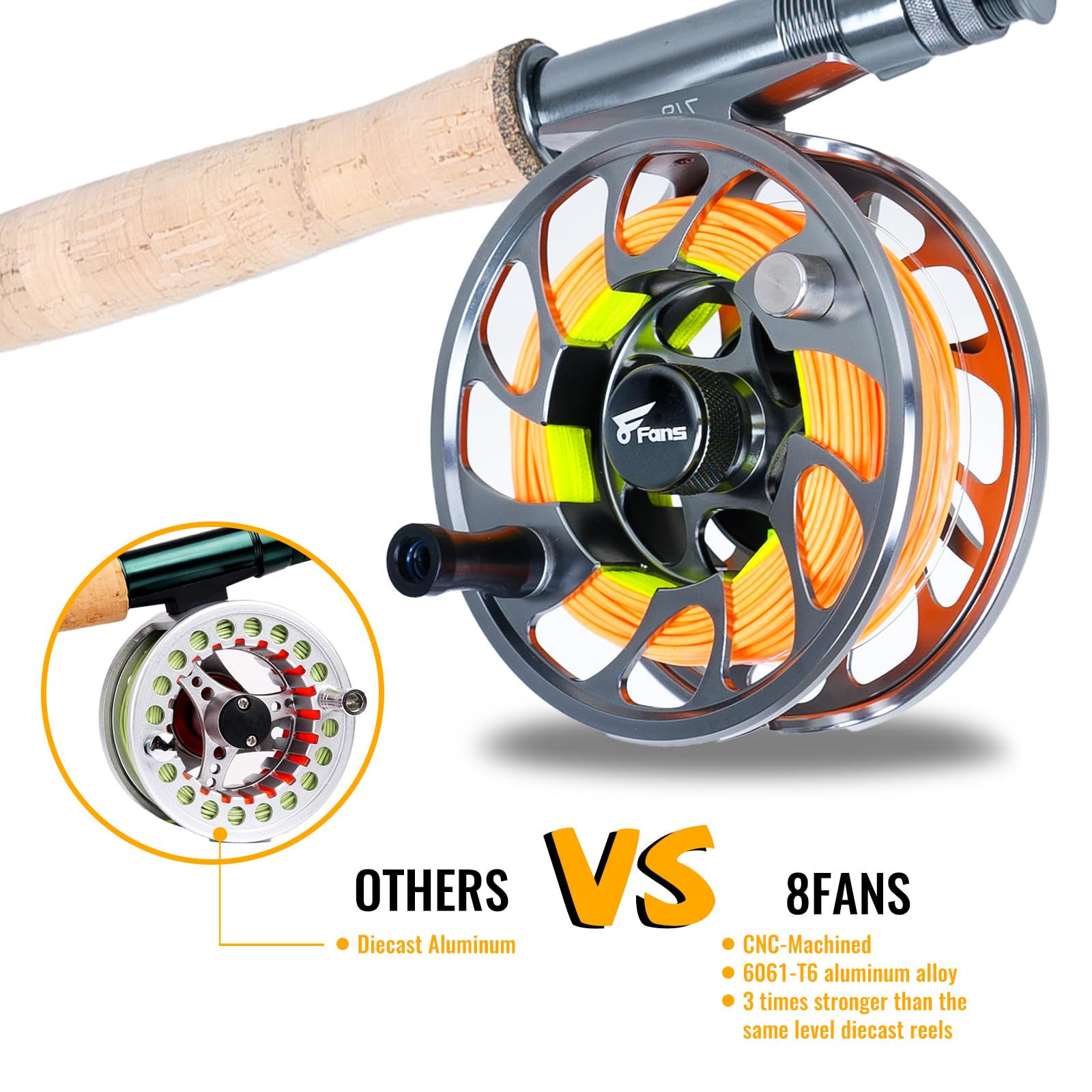 4 wt fly reel 8Fans Fishing Rod and Combo, 4-Piece Slow Action Fly Rod (3/4wt) Color:TX ROACH LIMITED What are the main bridesmaid gift anywhere reliability