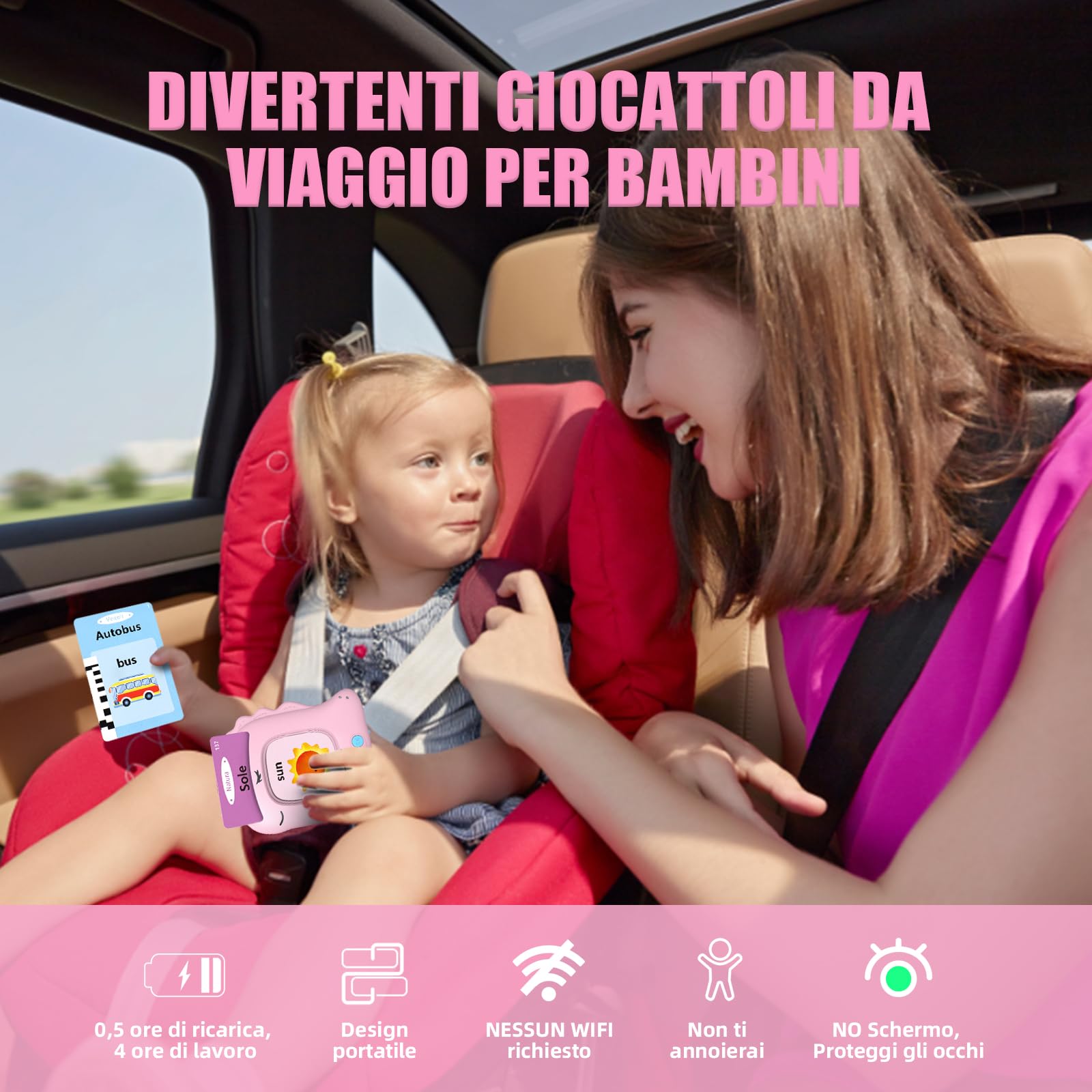 Talking Flash Cards Schede Flash Cards Parlanti 224 Parole Unicorno Flash Cards Bambini 3+ Anni Giocattoli Educativi per Bambini Autismo e Logopedia Giochi Montessori Regali di Compleanno