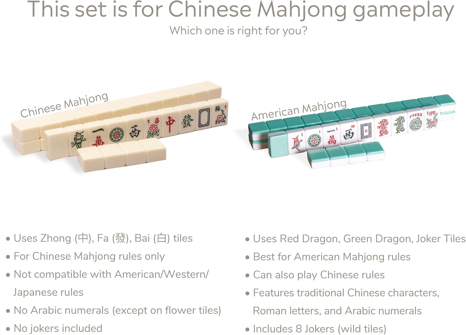 Yellow Mountain Imports Small Size Chinese Mahjong Set, “Rogue Classic” with 146 Ivory Colored Tiles, Vinyl Case, Wind Indicator and Dice - for Chinese Style Gameplay Only [經典象牙」中國麻將]