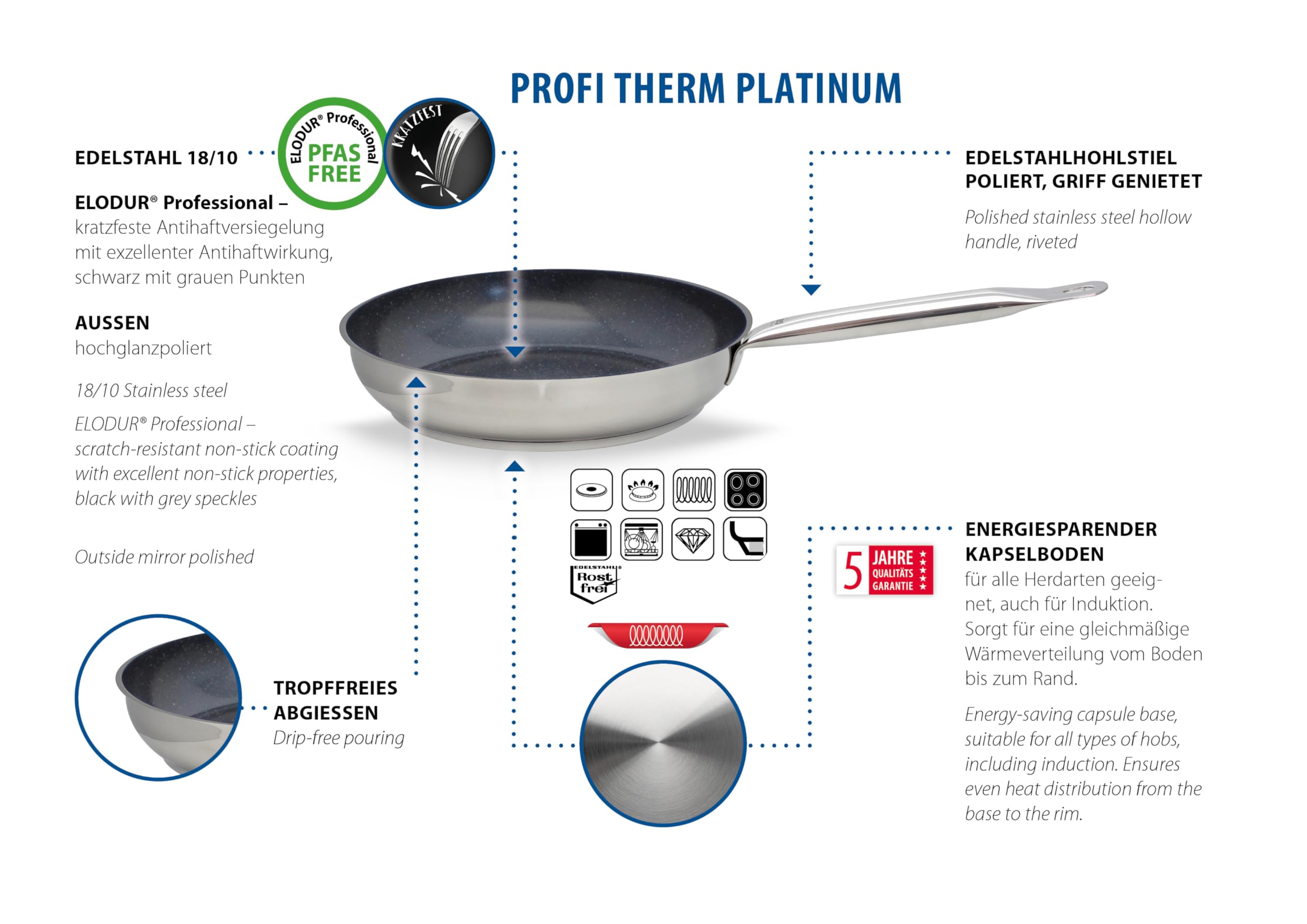 ELO 2453426 Stainless Steel Pan 18/10, Induction Hob, Induction Hob