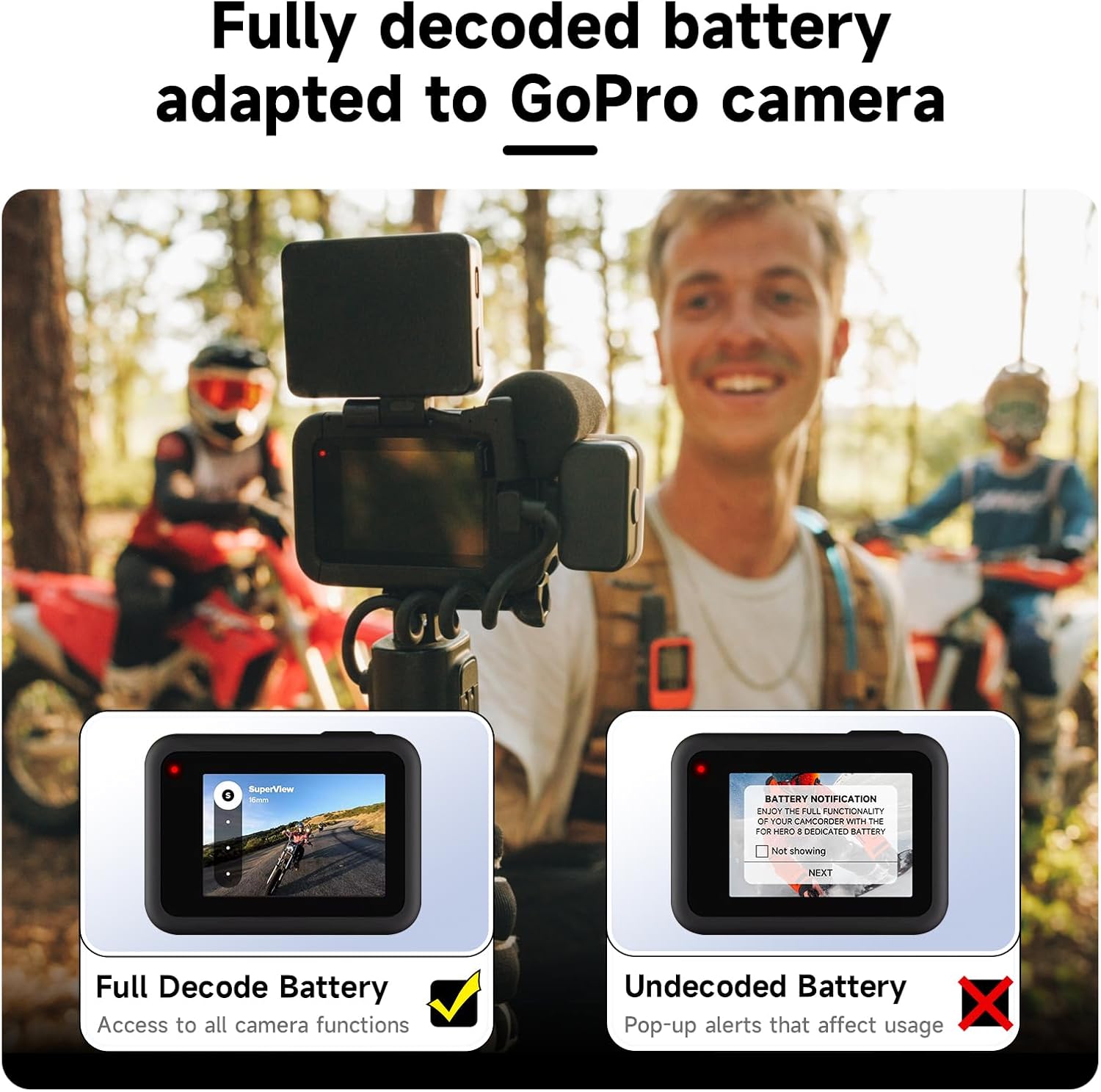Hero 13 Battery, 2400mAh Long Endurance Replacement Batteries for Hero 13 Camera Charger Accessories (2-Pack)