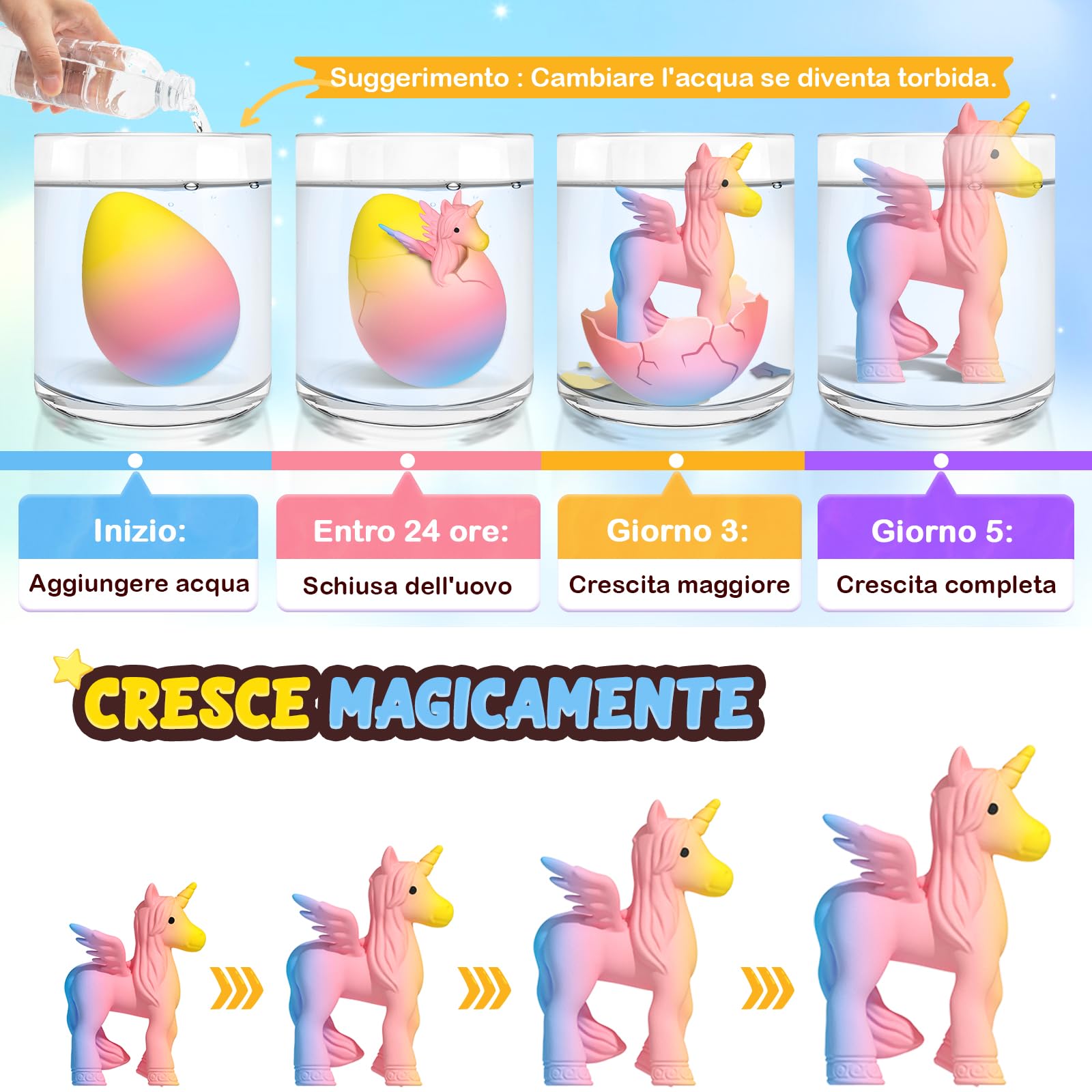 Uova Arcobaleno che Si Schiudono con Unicorni per Bambini - 6 Giocattoli Unicorno per Ragazzi e Ragazze, Idee Regalo per Pasqua o Compleanno per Bambini dai 3+ Anni - Regali per Bambine di 3 4 5 6 7 8