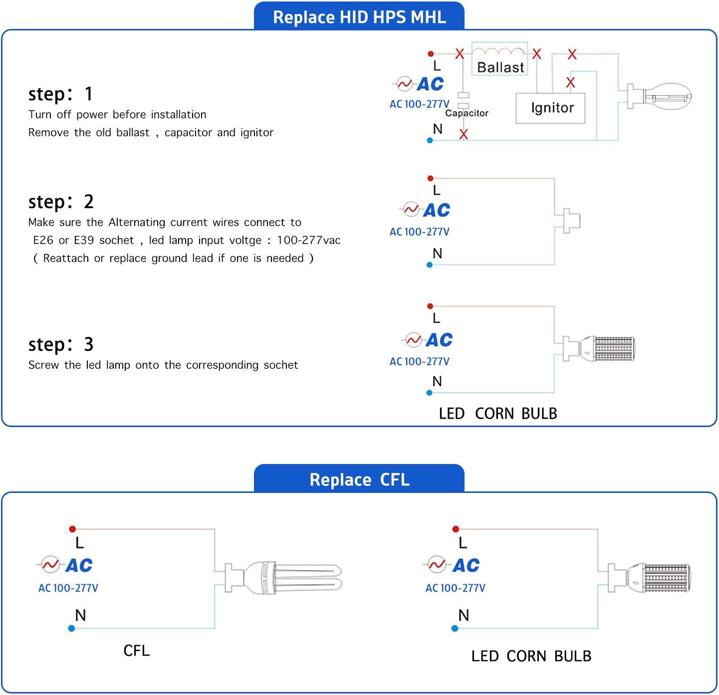 Tор Rаtеd 120W LED Corn cob Light Bulb,Large Mogul Base E39 LED Bulb,5000K Daylight AC110-277V,LED Replacement 600W Metal Halide HID HPS for steet Area Warehouse GYMS Factory Parking lot High Bay Light Fixture