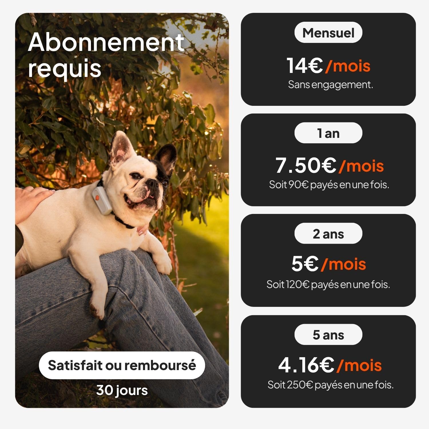 Weenect Chien XS - Mini Traceur GPS pour Chien | Suivi en Temps réel | Etanche | Plus Petit modèle du marché | Fonctionne avec abonnement | Garantie à Vie