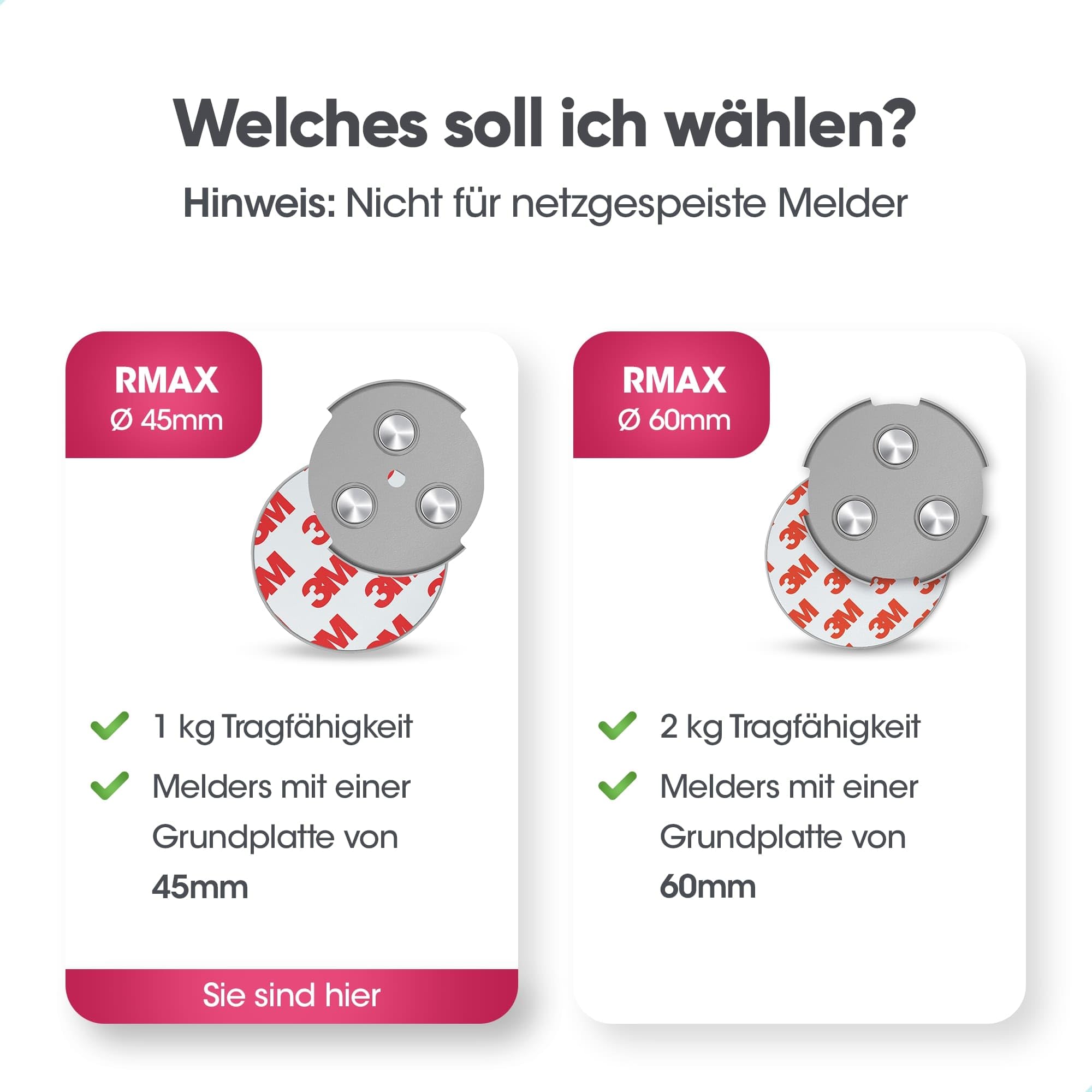 SAVS RMAX-45 Magnethalterung Rauchmelder Magnethalter 45mm - 10 Stück Set - Magnetbefestigung für Feuermelder - Brandmelder Magnetplatten Halterung - Magnet Befestigung Selbstklebend mit Klebepads | 10 selbstklebende Magnethalterungen mit 45 mm Durchmesse