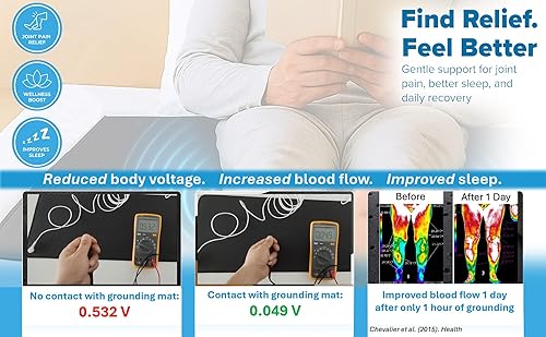 Miniatura 3 de Grounding Mat for Bed Earthing Mat Grounding Pad PU Leather Conductive Sleep Pad with Breathable Surface, Surge-Resistant Cord  Anti-Slip, Easy