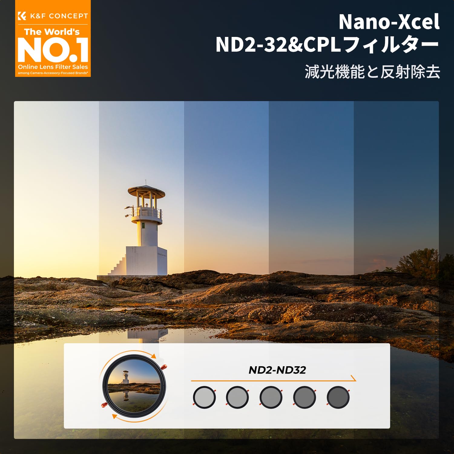 Amazon | K&F CONCEPT 77mm 可変NDフィルターND2-ND32+CPLフィルター 1