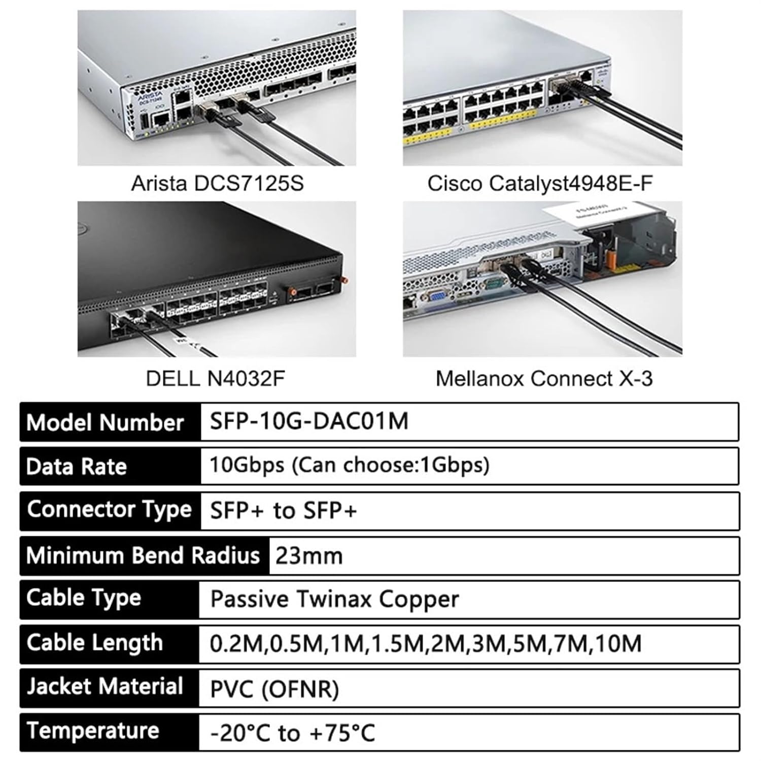 Compatible J9282C/Aruba 1Gb Or 10Gb SFP DAC Cable 0.2M~10M Passive Direct Attach Copper Twinax Cable Ethernet Fiber Equipment(1G 3M HP Aruba)