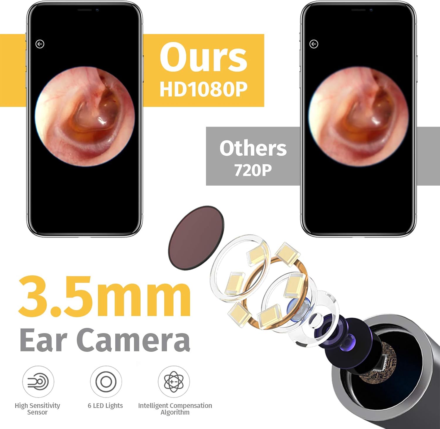 Ear Wax Removal Endoscope, Earwax Remover Tool, Ear Camera,1080P FHD Wireless Ear Otoscope with 6 Lights,Ear Scope with Ear Wax Cleaner Tool for iPhone, iPad & Android Smart Phones (Green)