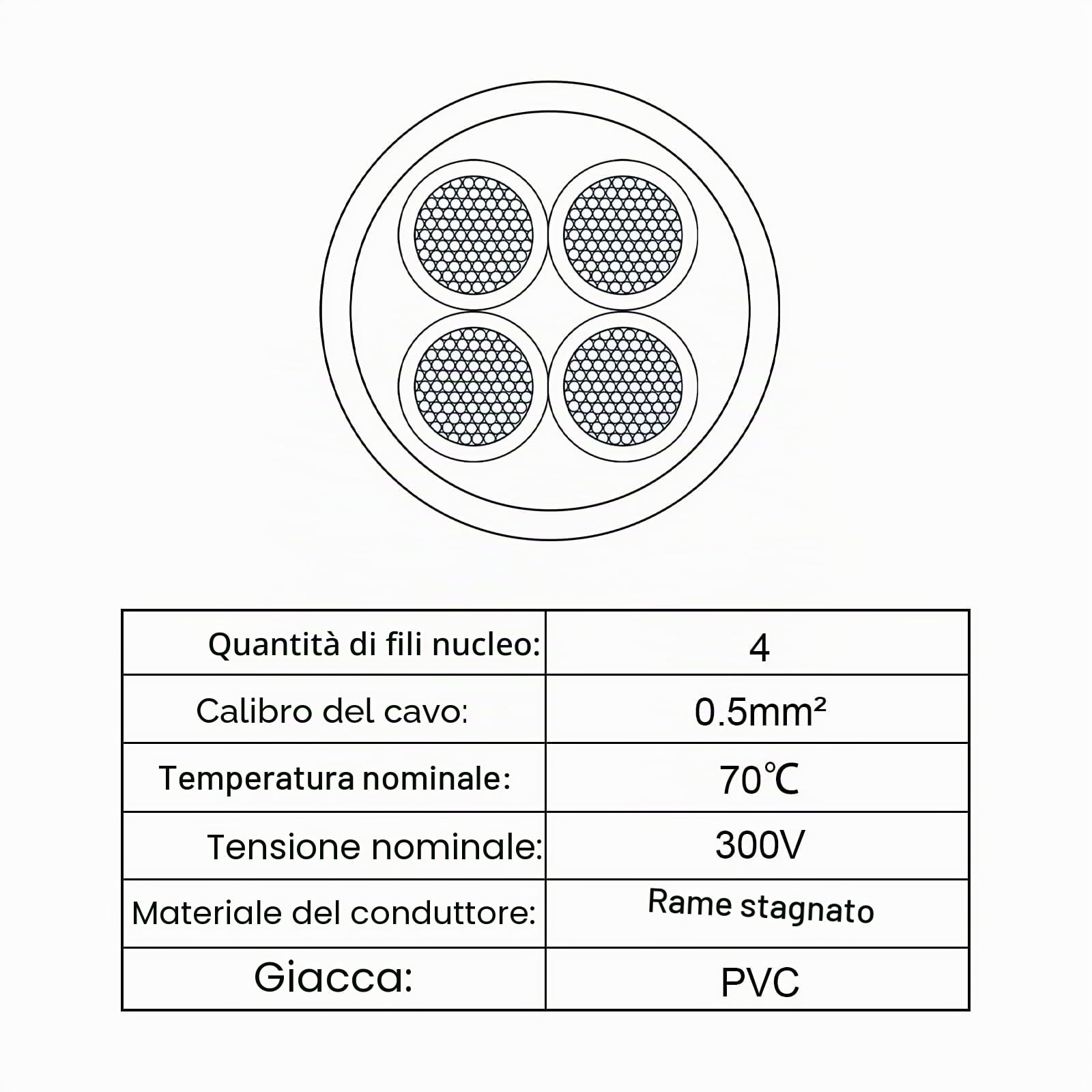 15M Cavo 20AWG 4 Fili 0,5mm² UL2464 Nero Flessibile PVC Prolunga | Cavo UL2464, Filo in PVC, Filo di Rame Stagnato