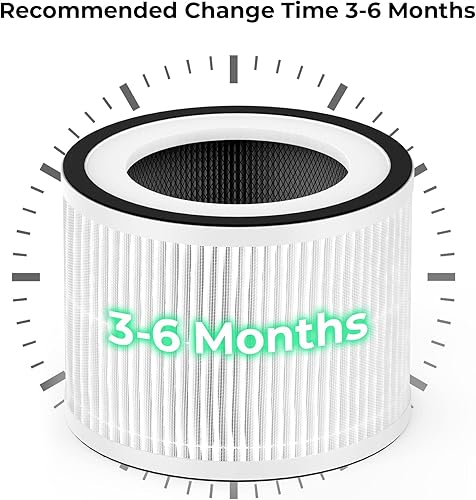 Miniatura 8 de MOOKA Filtro HEPA de repuesto certificado oficial para MOOKA Allo, Afloia Fillo purificador de aire, filtro de repuesto HEPA