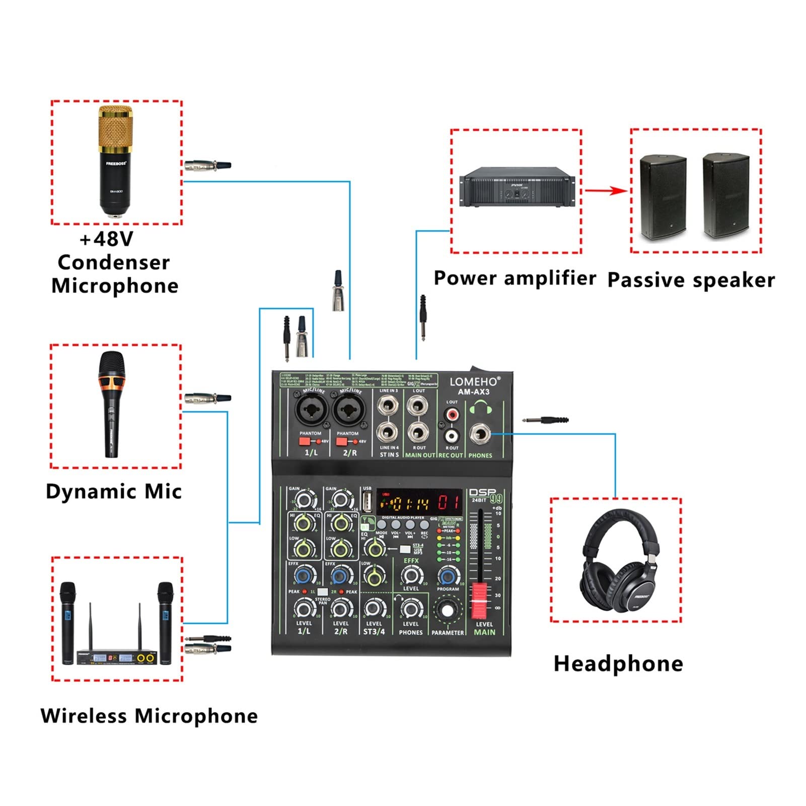 Attrezzatura per DJ per Feste Mini Mixer Audio a 4 canali Individuale Phantom Power 99 Dsp Effetti Bluetooth USB Console di miscelazione dei Record di Riproduzione di Computer(AM-AX3)
