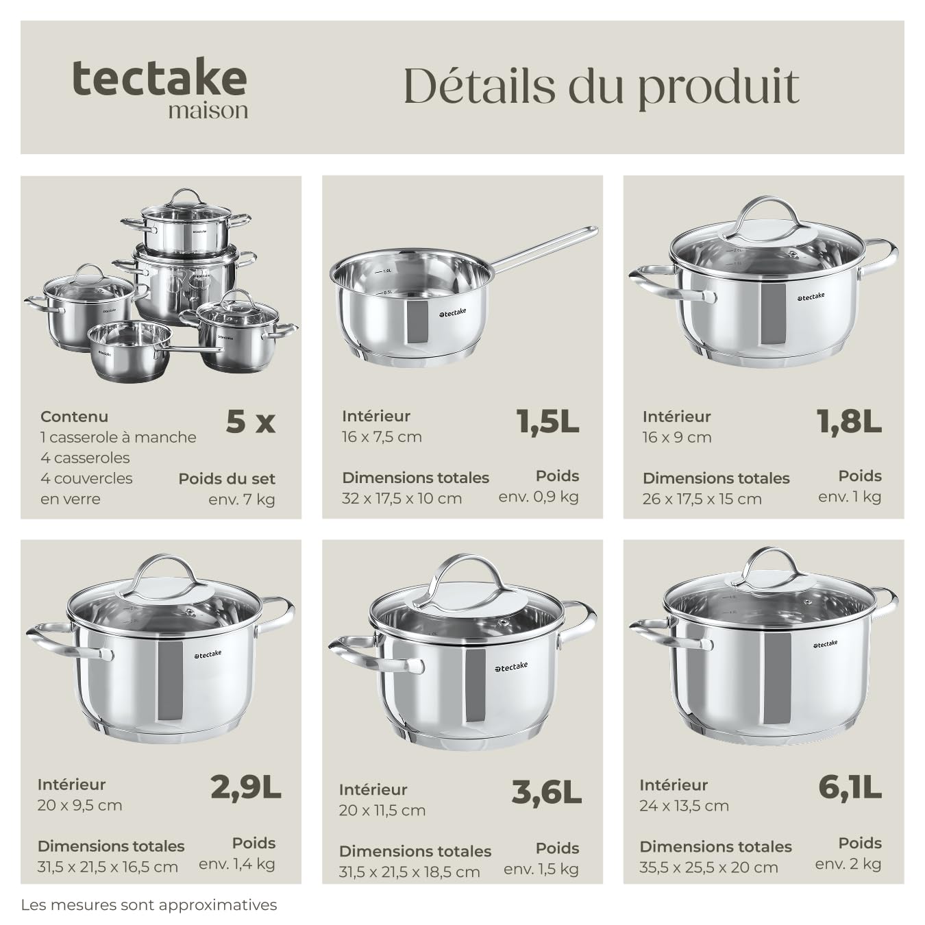 tectake® Set de 5 Casseroles et 4 Couvercle en verre, Batterie de cuisine Casserole inox, 1 Casserole à manche, 4 Casseroles à poignées, Compatible induction, gaz, électrique, vitrocéramique, Cuisine