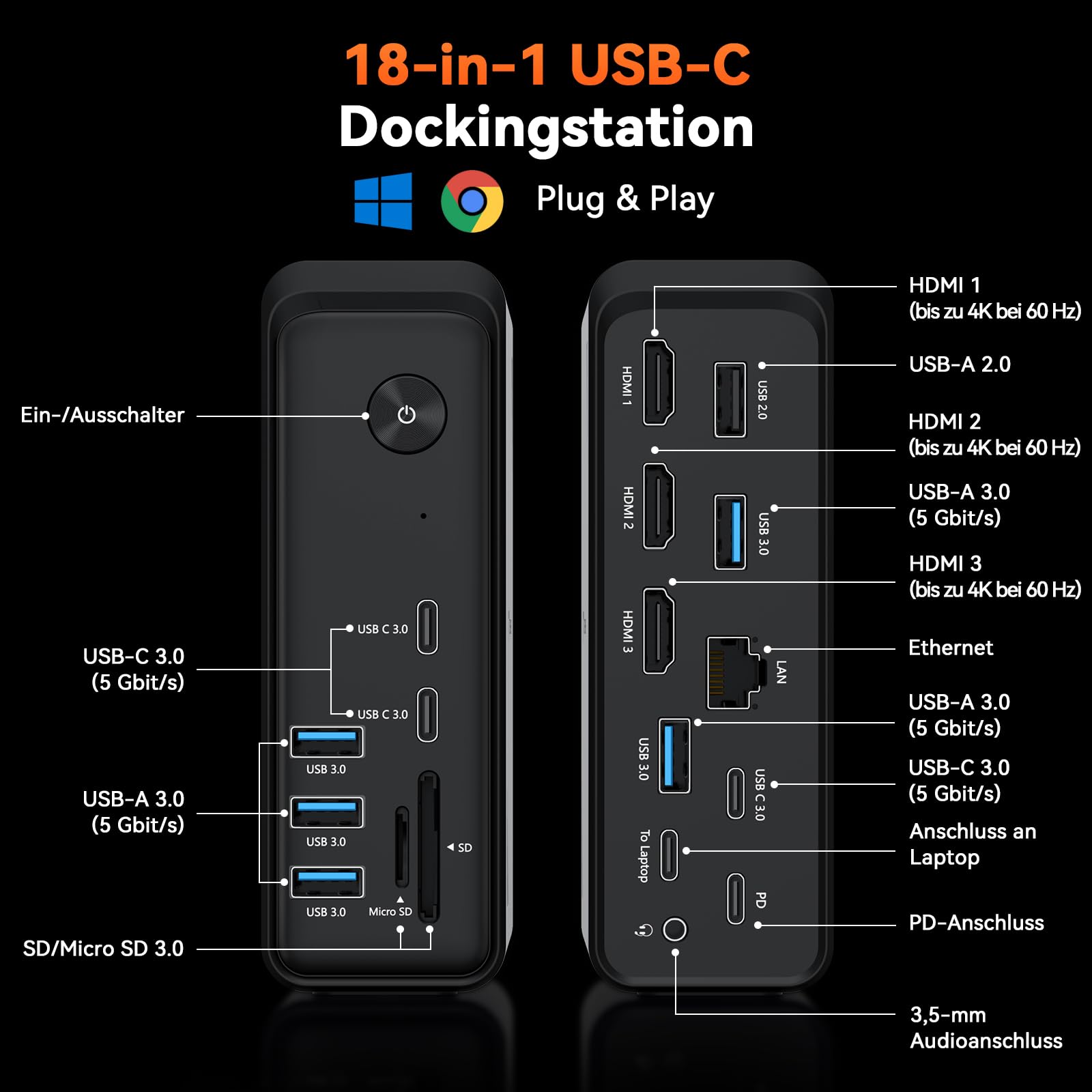 TobenONE 18-in-1 Laptop-Dockingstation mit 3 Monitoren, Dreifach/Doppel 4K | 3 HDMI, 9 USB A/C(Max 5Gbps), RJ45, PD 3.0, Audio, USB-C-Dockingstation für Windows/Dell/Lenovo/HP/ThinkPad, Ohne Netzteil
