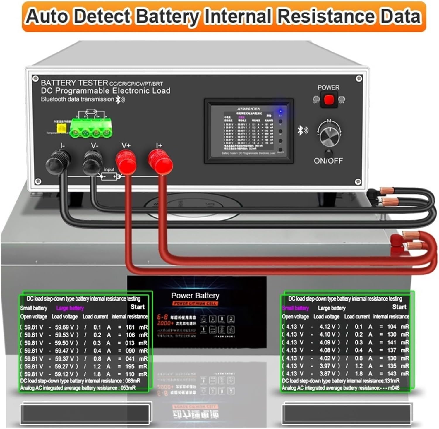Battery Tester, DLB-600W 40A Lithium Lead-Acid Battery Capacity Monitor Electronic Load Power Tester Discharge Meter Car Check Tools(450W 35A)