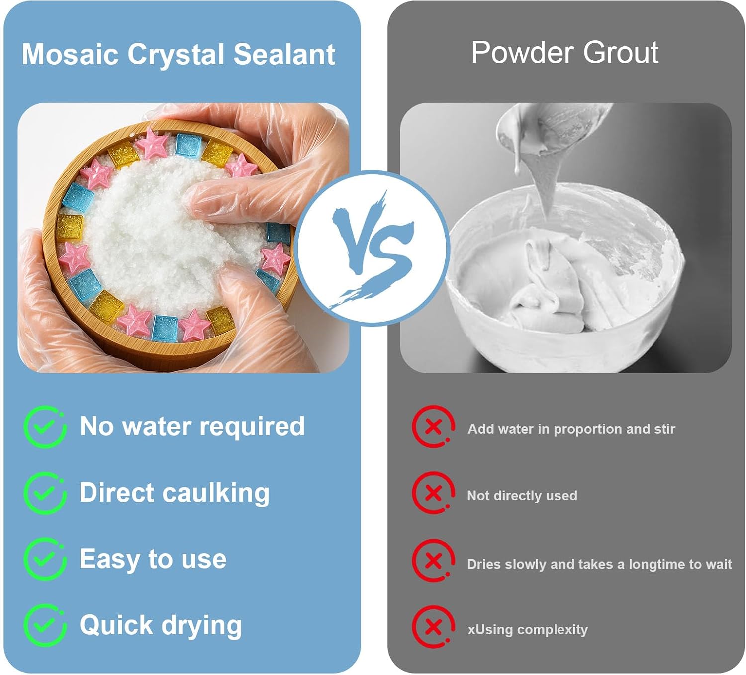 DINGSEN Mosaic Kit, Includes Mosaic Glue and Grout, Applicator, Gloves, Perfect for Making Home Decoration, DIY Crafts, Handmade Gifts (White Grout)