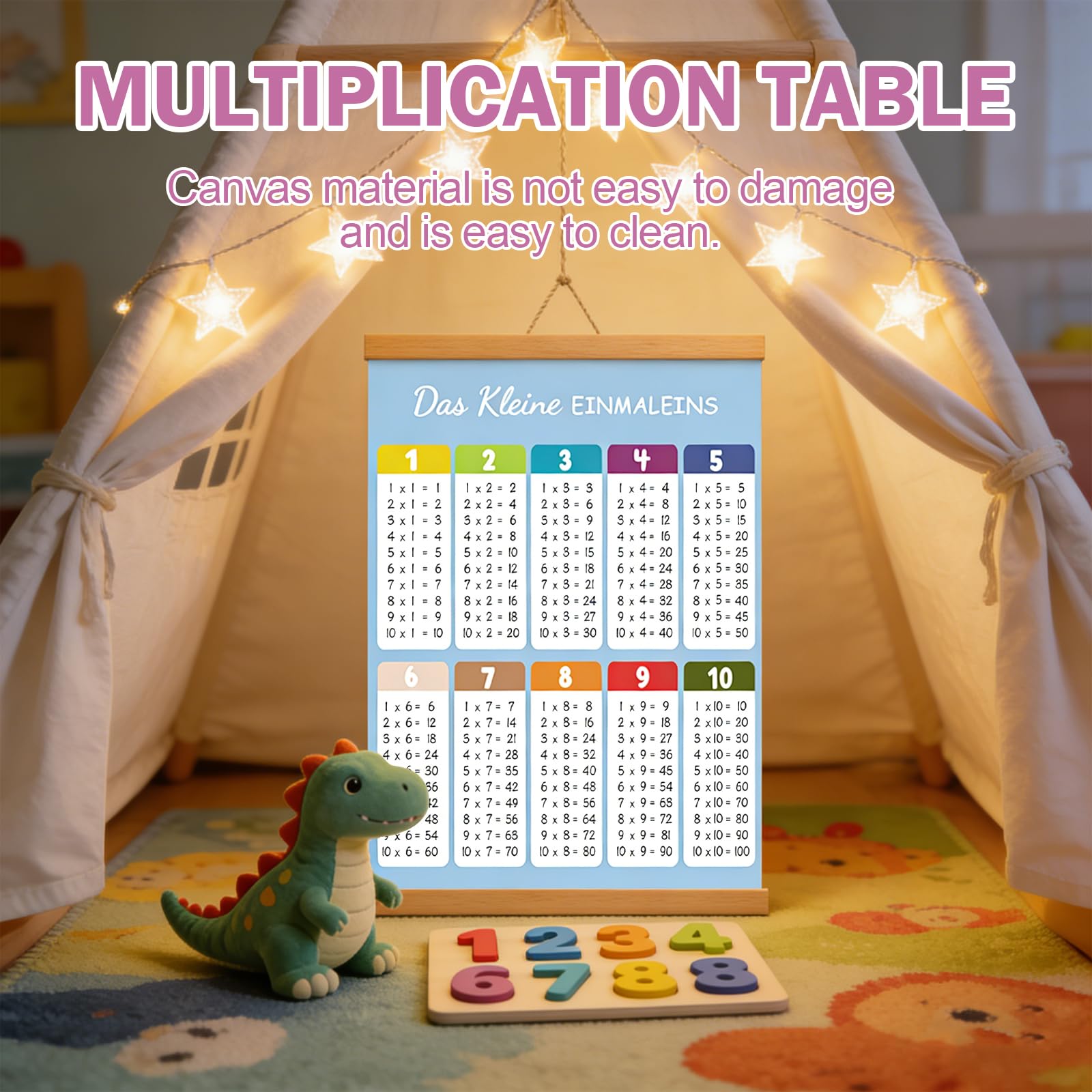 Pynzeka Póster Tablas de Multiplicar Póster de Aprendizaje 1 x 1 Mural para Niños y Estudiantes Primer Año