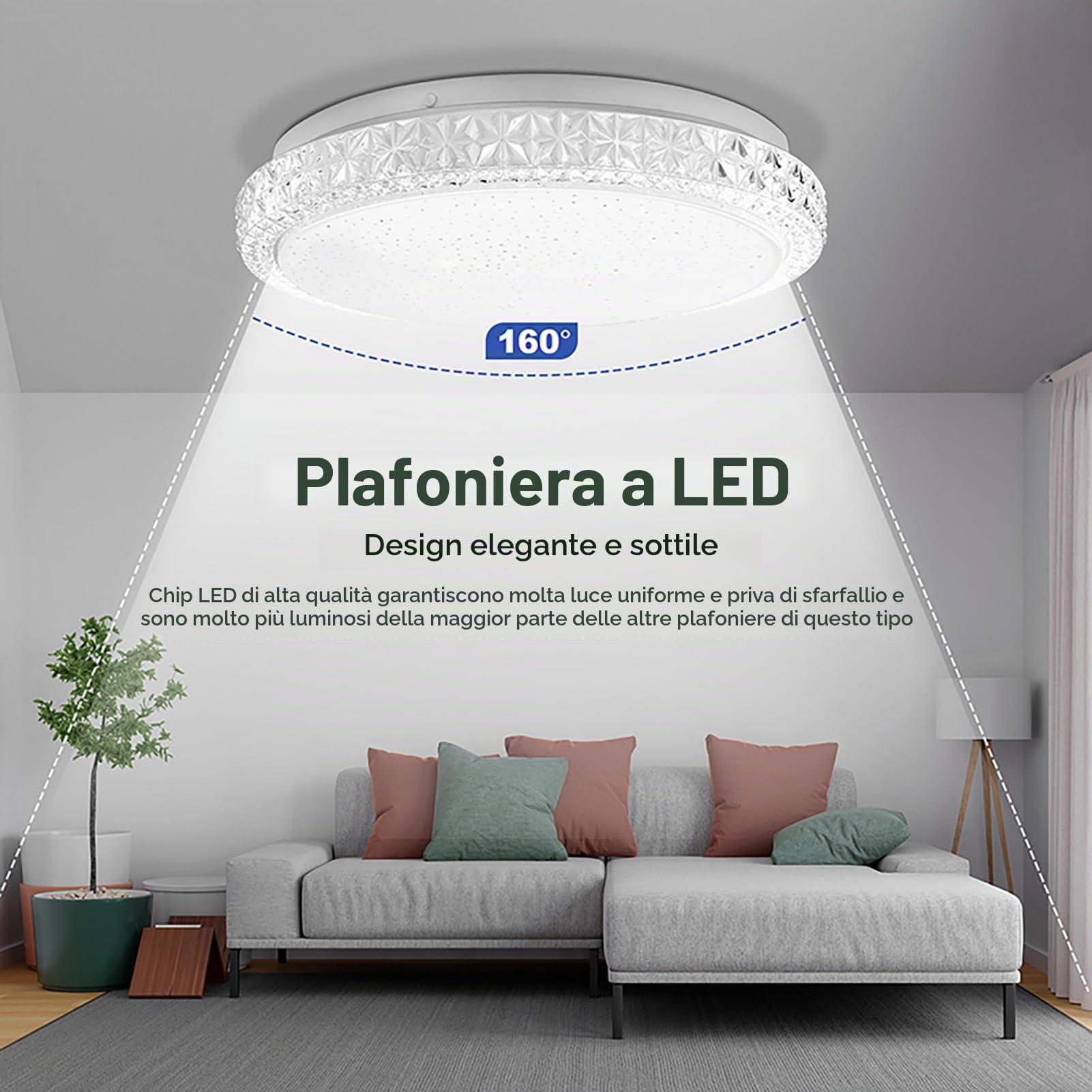 Plafoniera LED Soffitto 18W, 6500K Bianco Fredda Lampada da Soffitto, 1800LM Lampadario Moderno, Ø29cm Plafoniera LED Rotonda, Lampada per Camera da Letto Cucina Soggiorno Balcone Ufficio