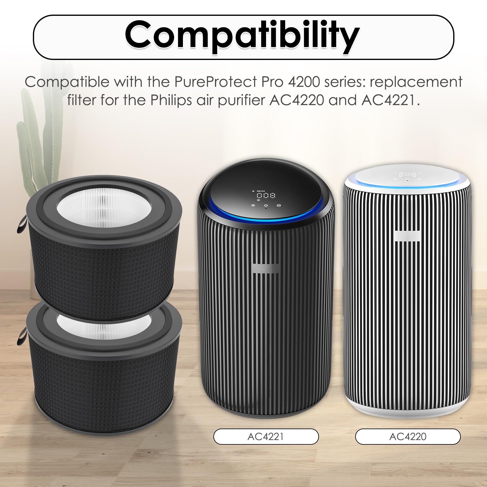 Filtro HEPA De Repuesto Para Philips AC4220/AC4221 - Grado H13, Carbón Activado, 99.9% Filtración