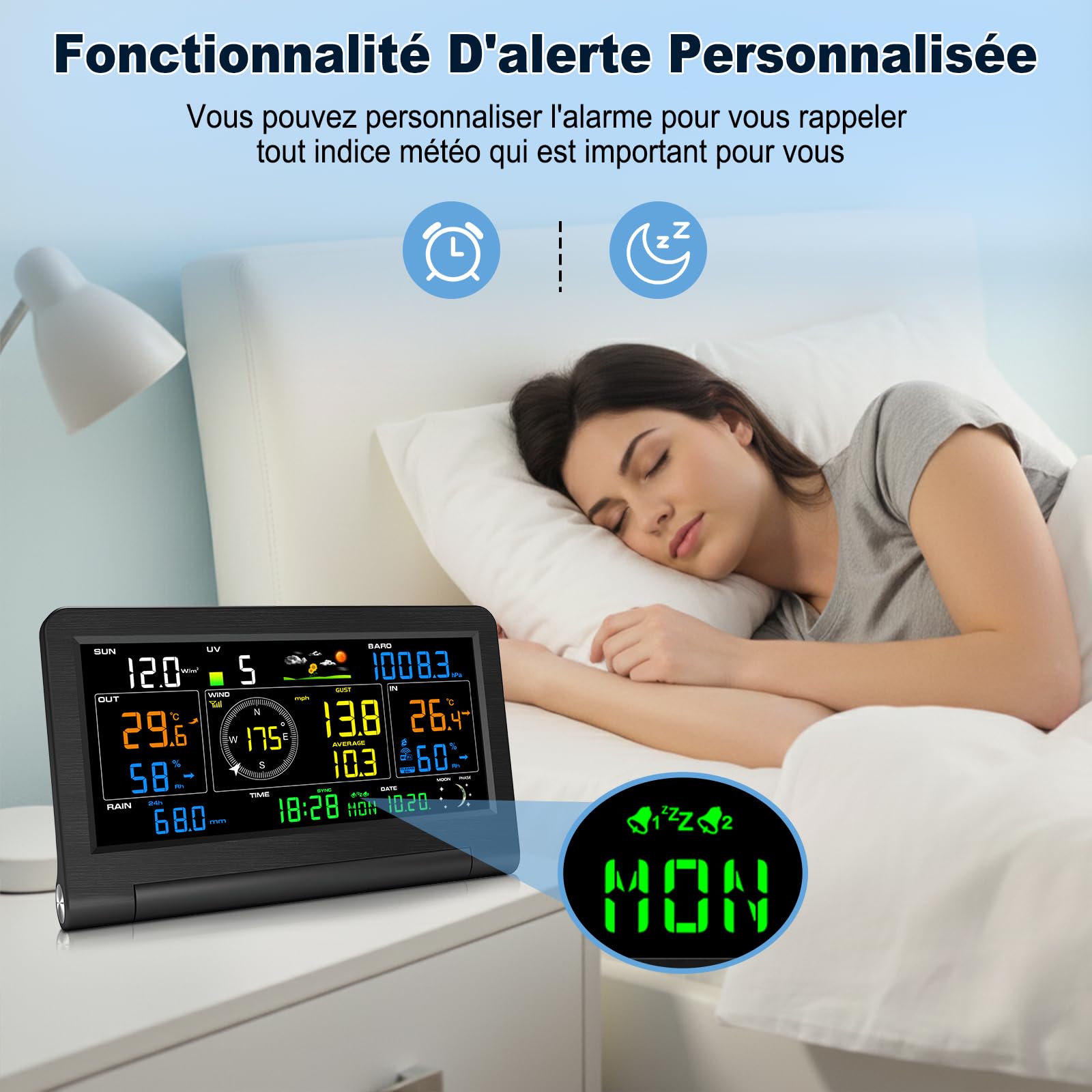 Urageuxy Station Meteo Connectée WiFi, 14-en-1 Station Meteo Sans Fil Avec Pluviometre, Baromètres, Anémomètre/Girouette, UV, Prévision Météo, Température et Humidité - Précision Professionnelle