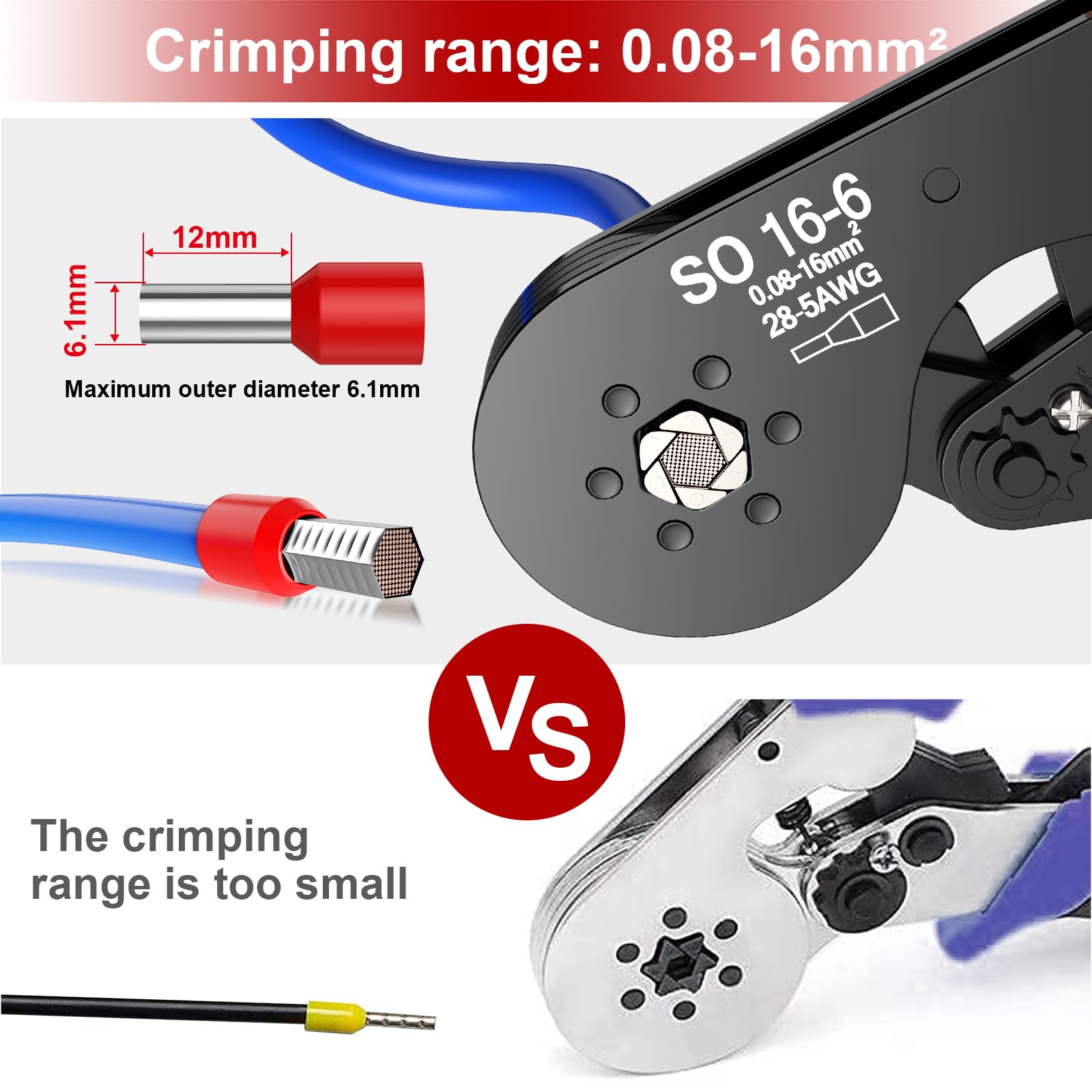 Pinza a crimpare esagonale per cavi isolati e non isolati, 28-6 AWG (0,08-16 mm²)
