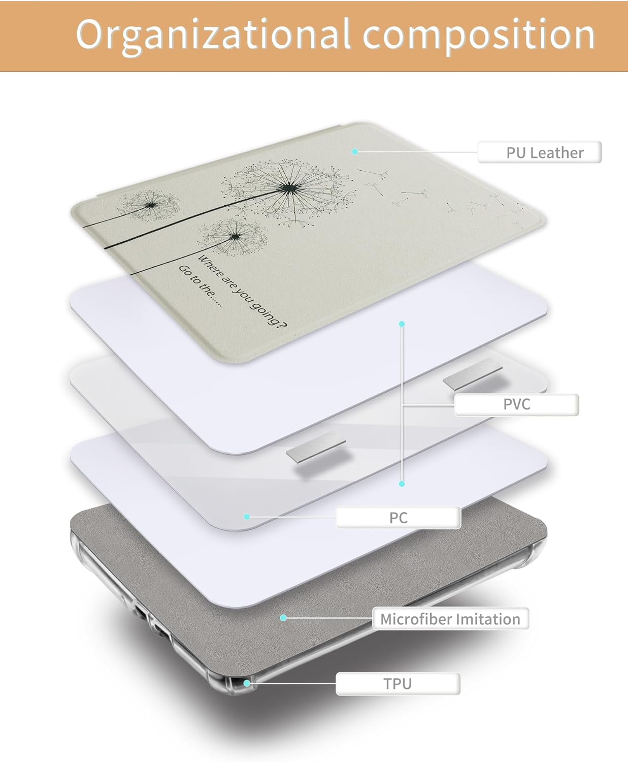 WALNEW Case for 7-inch Kindle Paperwhite 12th Generation 2024 and Colorsoft Signature Edition, Clear Soft TPU Back Protective Cover, Auto Wake/Sleep