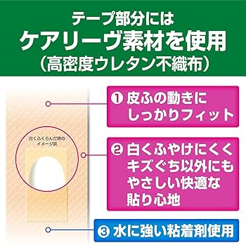 Amazon.co.jp: ニチバン 家庭用創傷パッド ケアリーヴ 治す力 LLサイズ