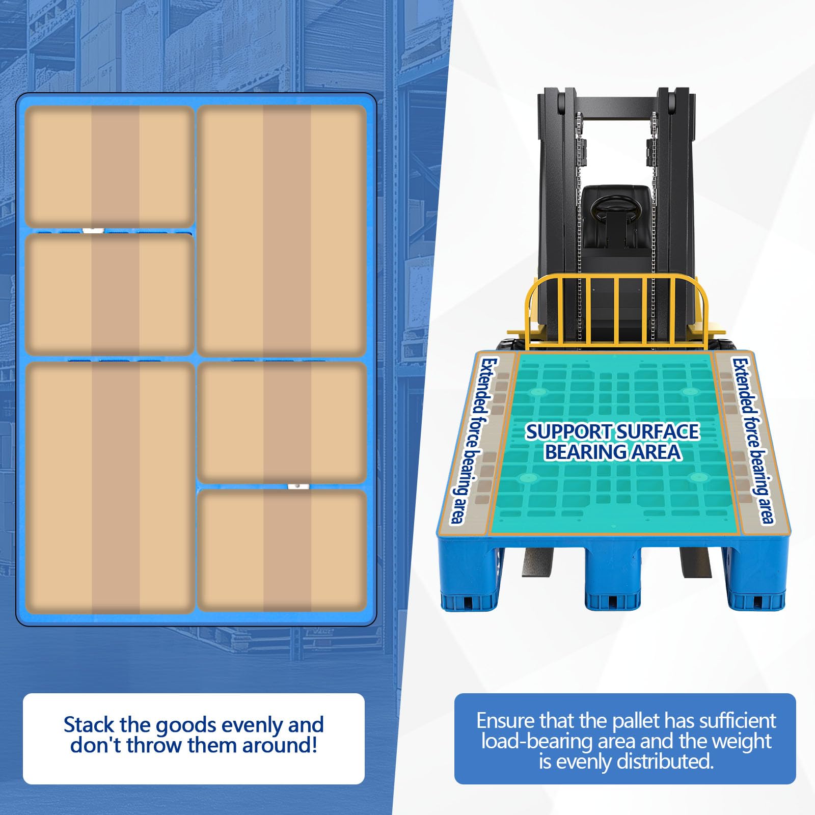 Lineshading Palé de plástico de 32 x 24 x 6 pulgadas, rejilla de polietileno azul, almohadilla de almacenamiento ligera para sótano húmedo, almacenamiento fuera del supermercado, garaje (carga