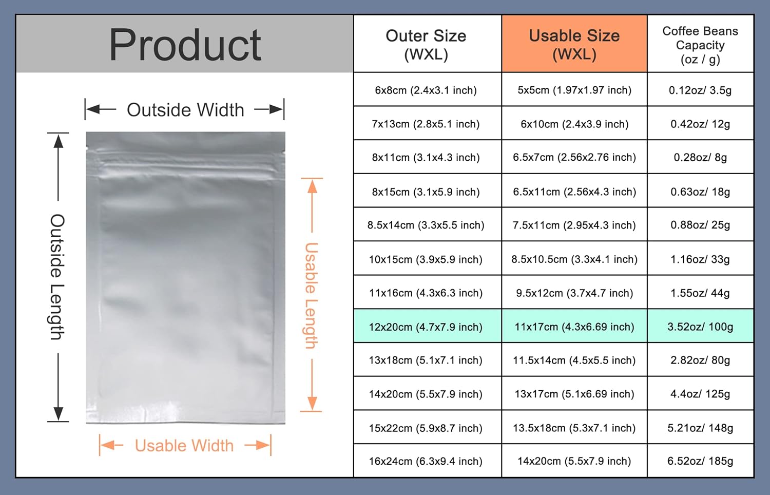 Flat Mylar Bags Zipper Lock Foil Bag 4 Mil Silver for Zip Food Storage Lock Resealable Aluminum Mylar Pouch Heat Sealable with Tear Notch (100, 4.7x7.9 inch)