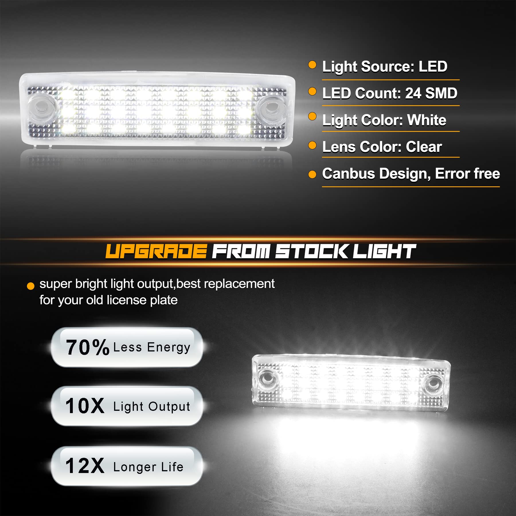 NDRUSH License Plate Light LED Tag Lights Lamp Assembly Compatible with Toyota 4Runner 1996-2024, Sequoia 2008-2022, Previa 1991-1997, 6000K White