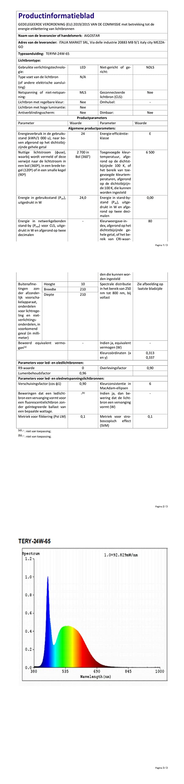 Aigostar Lampara de Techo LED 24W Ø285mm Plafon LED Techo 2700LM Luz blanco fria 6500K para Sala de Estar,Dormitorio,Cocina,Pasillo,Balcón