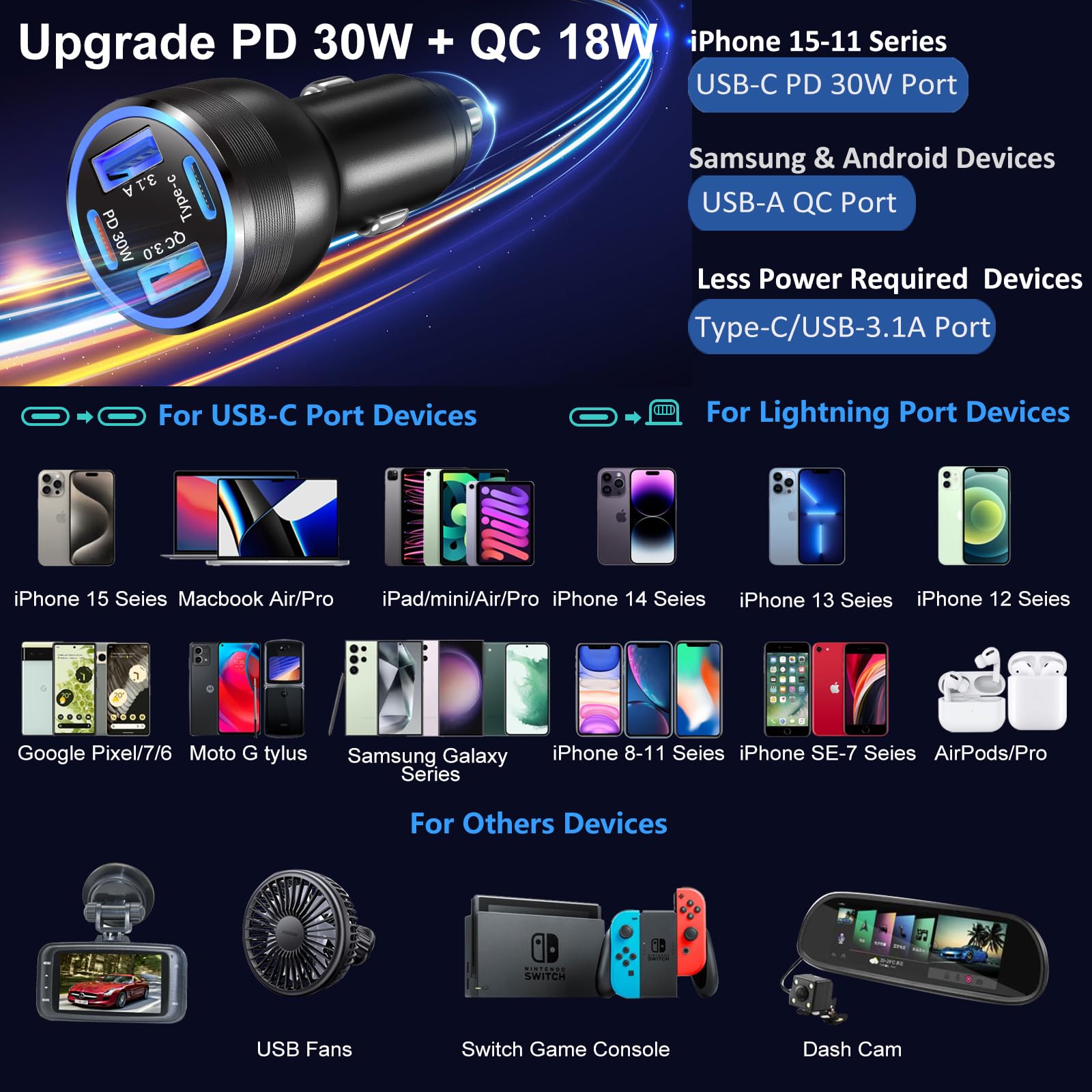 Adaptador de cargador de coche (5 unidades, 65 W, multipuerto, 12 V, USB C y USB A, cargador de coche PD+QC 3.0, carga rápida, encendedor de cigarrillos, enchufe USB para iPhone 16, 15, 14,