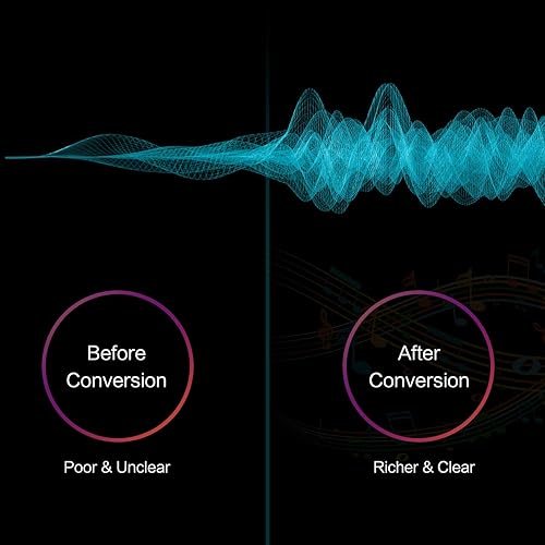 Miniatura 8 de MillSO Adaptador USB a conector de audio de 0.138 in, azul zafiro TRRS USB a conector de audio AUX, tarjeta de sonido estéreo externa