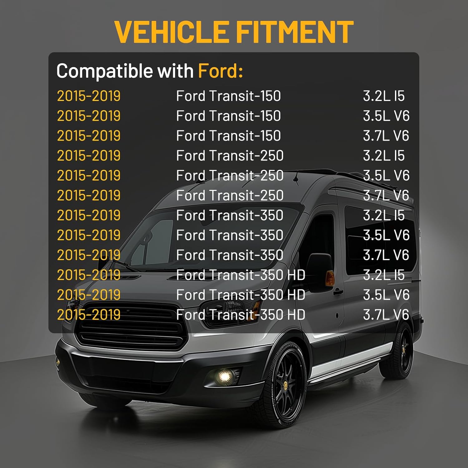 Coolant Reservoir Tank 603-844 Compatible with 2015-2019 Transit-150 Transit-250 Transit-350 HD 2015-2019 Engine Coolant Radiator Reservoir Tank Bottle Replace BE8Z8100A BK2Z8A080B DG9Z8100A