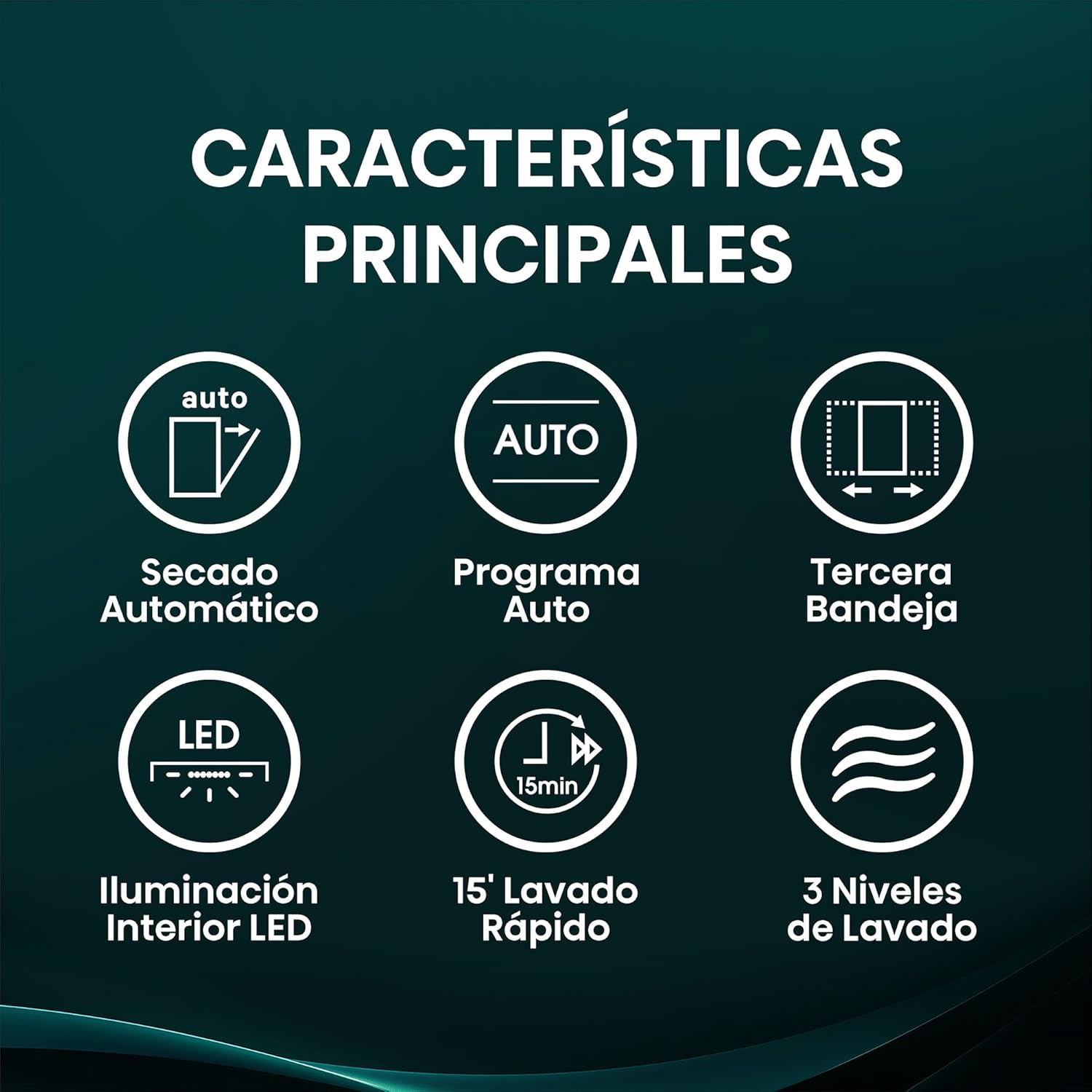 Icone delle caratteristiche principali della lavastoviglie Hisense HS673A90X