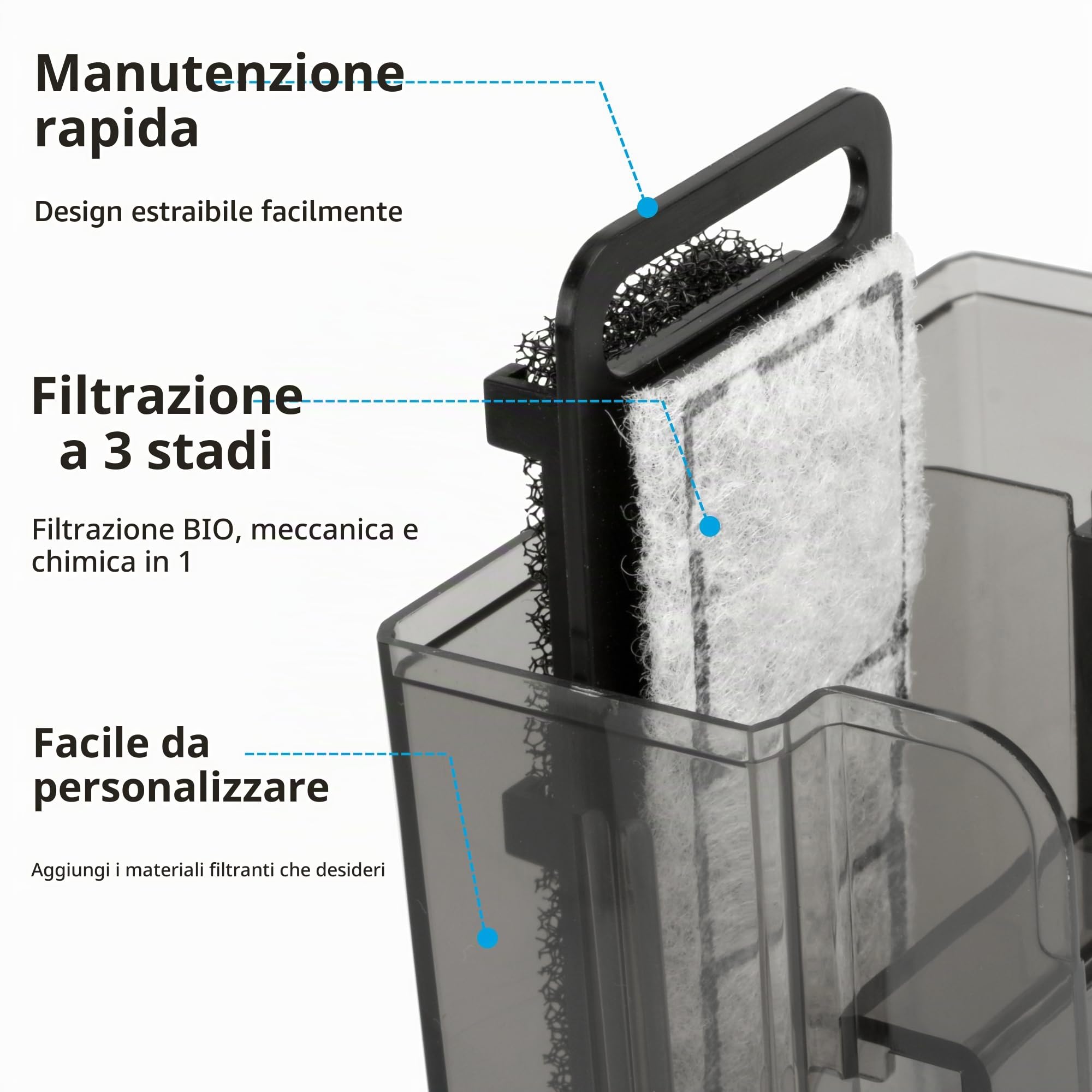 NICREW Filtro sottile per acquario, silenzioso, filtro esterno per acquari fino a 20 l, flusso regolabile, 160 LPH, 3 W