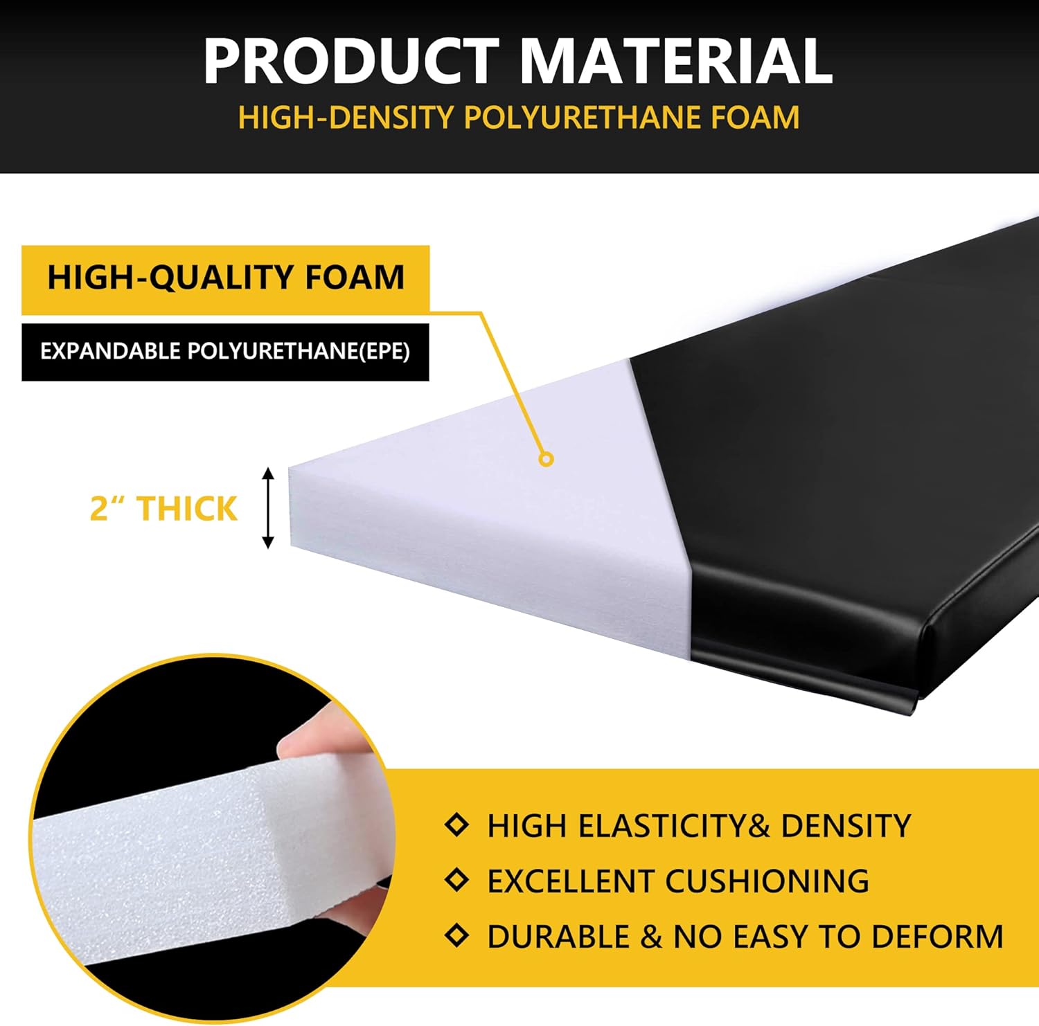 Gym Wall Padding, Basketball Court Wall Protector, 2" Thick Foam Protective Wall Mat for Wall Mount Basketball Hoops, Garage, Taekwondo - Waterproof & UV-Resistant