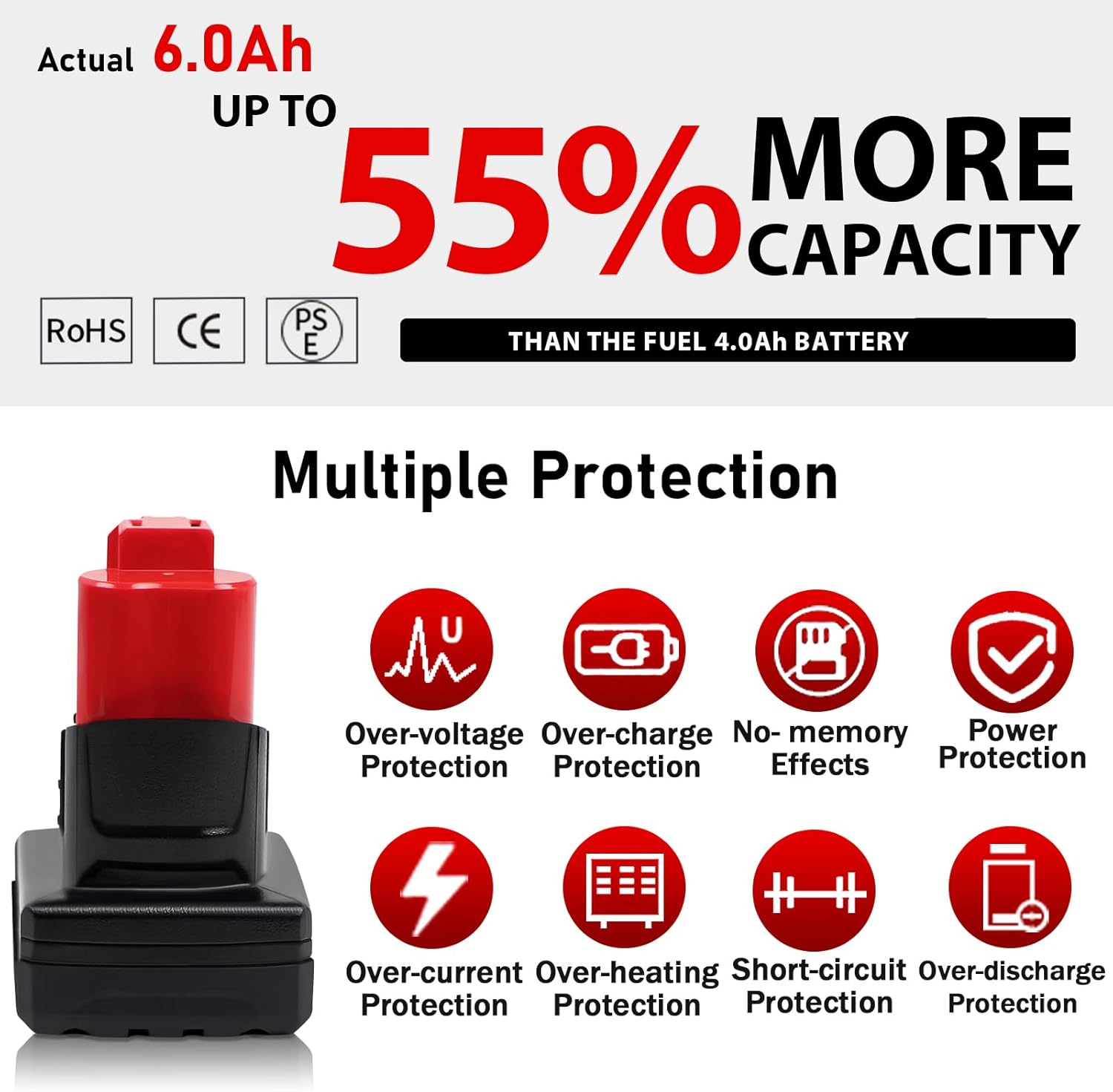 TenHutt 【3RD-Upgrade! 2Pack 6.0Ah 48-11-2440 Battery Replacement for Milwaukee M12 12V Lithium Battery 48-11-2402 48-11-2460, Compatible with Milwaukee 12-Volt Cordless Power Tools