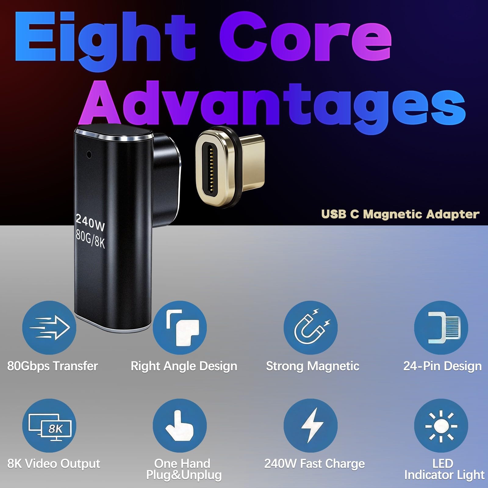 Adattatore Magnetico USB-C 90° 240W Con Trasferimento Dati 80 Gbps E Video 8K – 2 Pezzi Per Laptop, Tablet E Smartphone