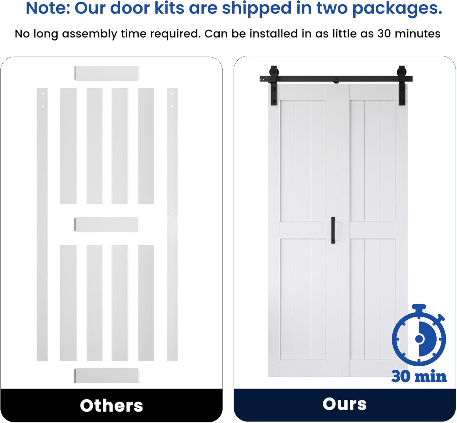 Bifold Barn Door 72" x 84", MDF Bi-Fold Sliding Closet Doors with Hardware Kit Included, Pre-Finished Easy Assembly, Water-Proof PVC Surface & Save Space, H-Frame, 80" Track for 4 Doors,White