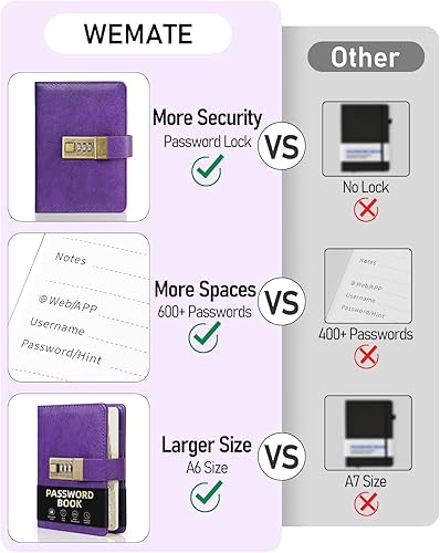Miniatura 3 de WEMATE Libro de contraseñas con cerradura, libro de contraseñas con pestañas alfabéticas, más de 600 contraseñas, organizador de contraseñas con