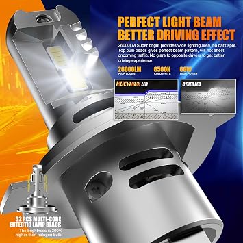H4 LED Bulb, 26000LM 6500K, 500% Super Brighter HB2/9003 LED Headlight Bulb with Fan, Built-in Turbo Fan Exterior Bulb, IP68 Waterproof, Plug and Play, Pack of 2(H4/HB2/9003)